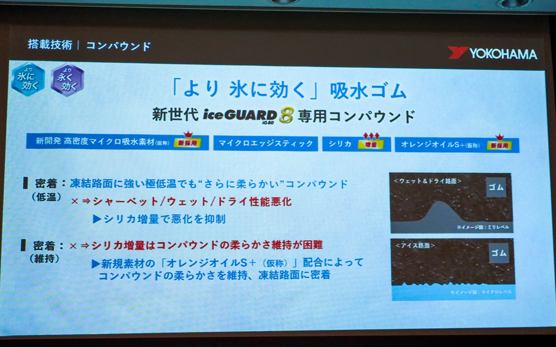 アイスガード8では新世代のコンパウンドが採用されている