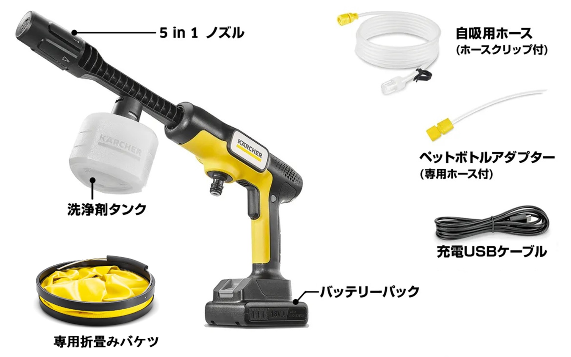 ケルヒャーの「コードレス高圧洗浄機」がお買い得だ