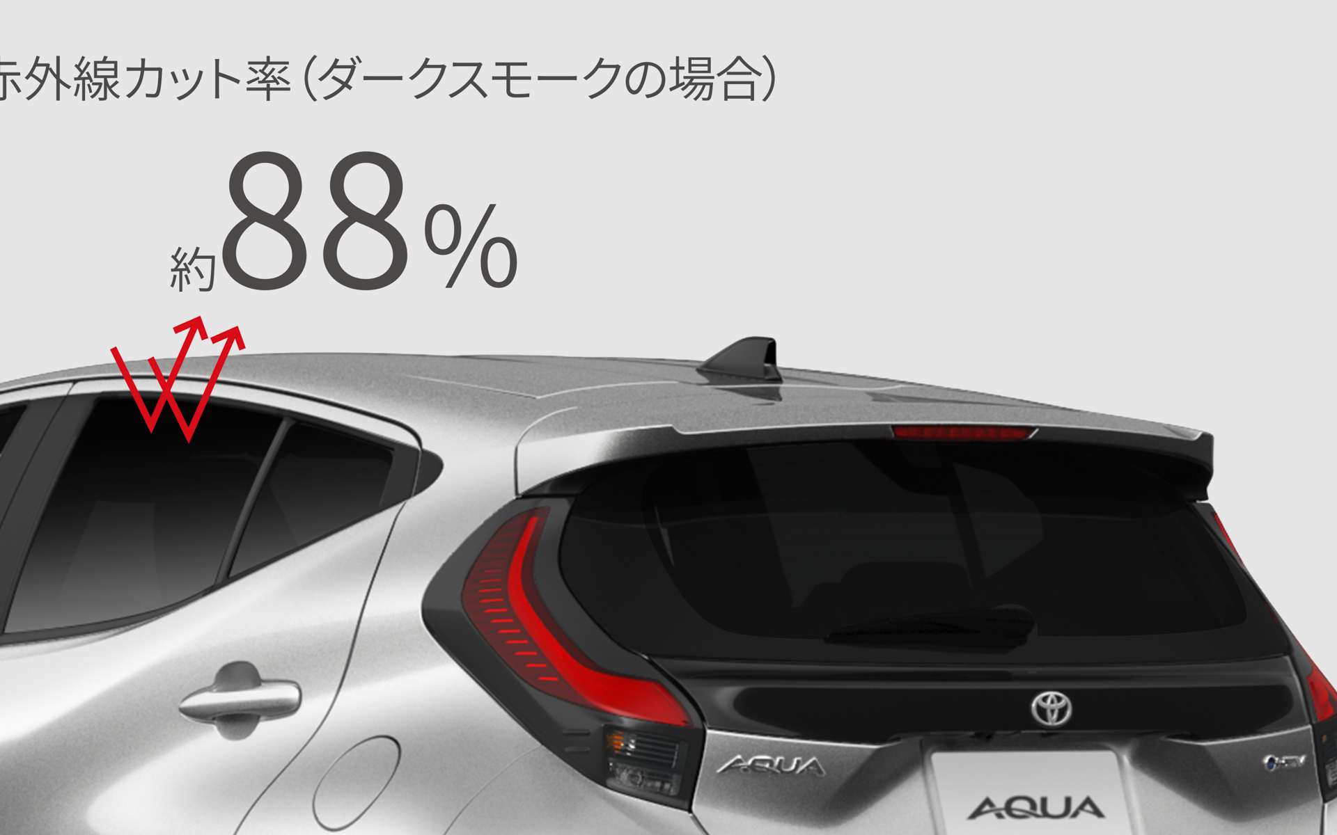 IR（赤外線）カットフィルム。価格はスモーク、ダークスモークともに2万900円