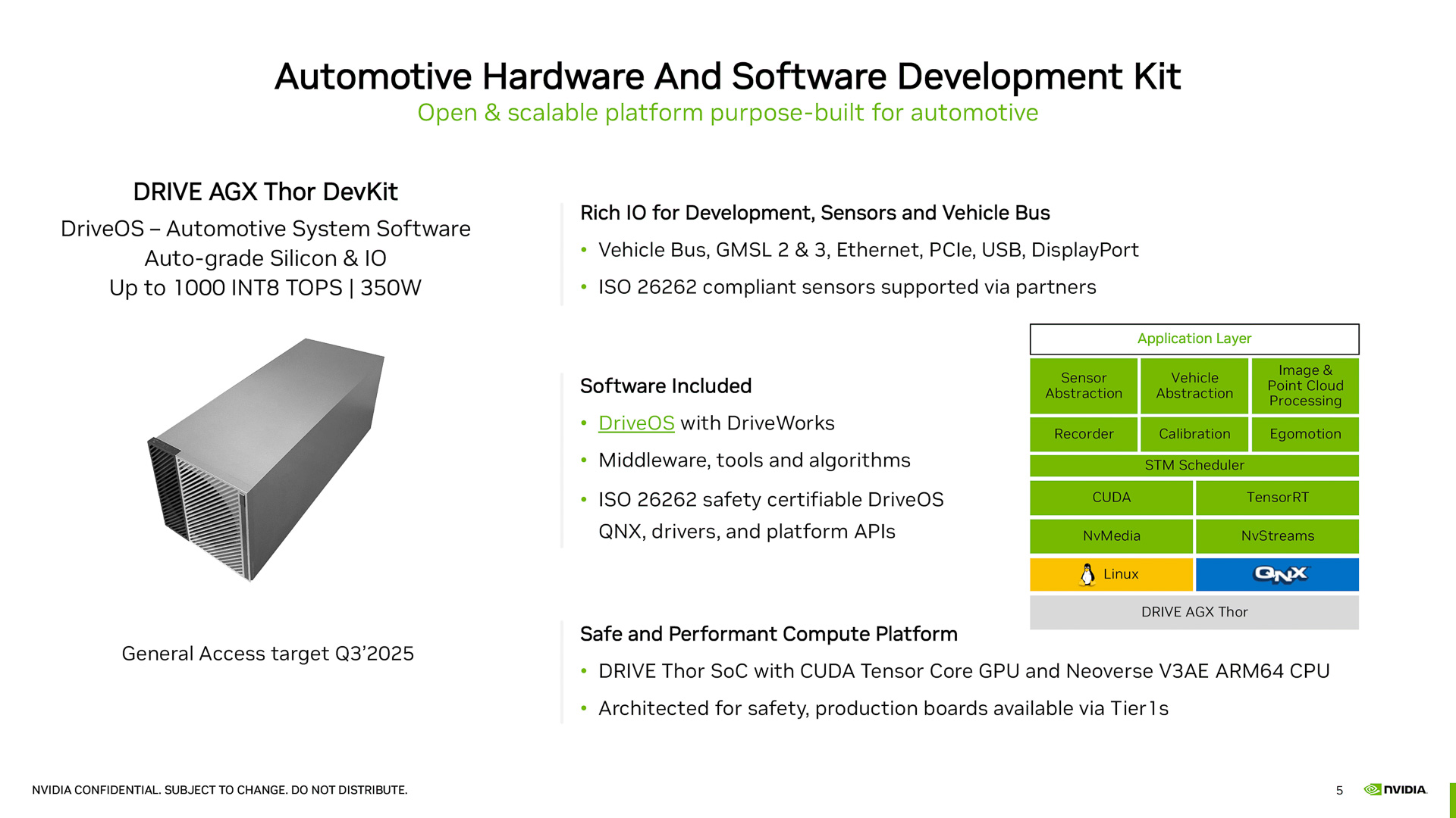 開発キットの構成