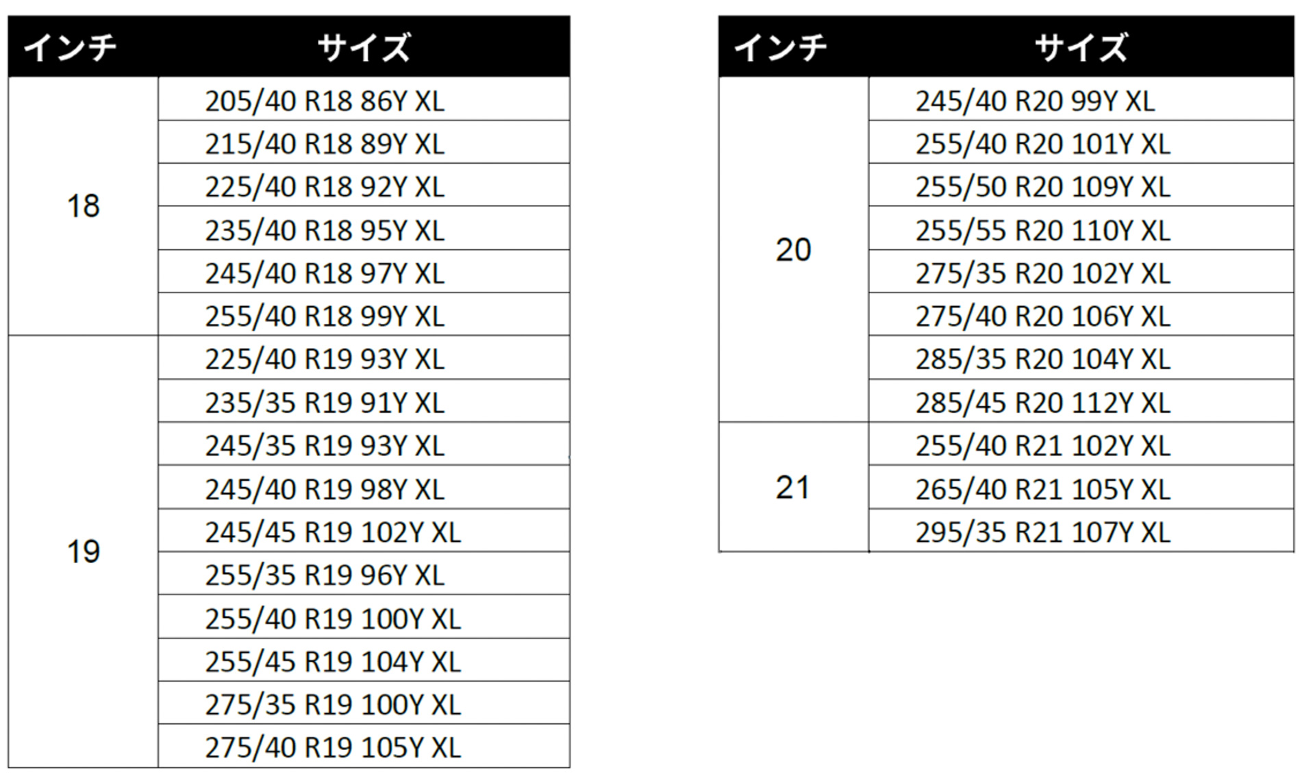 サイズラインアップ
