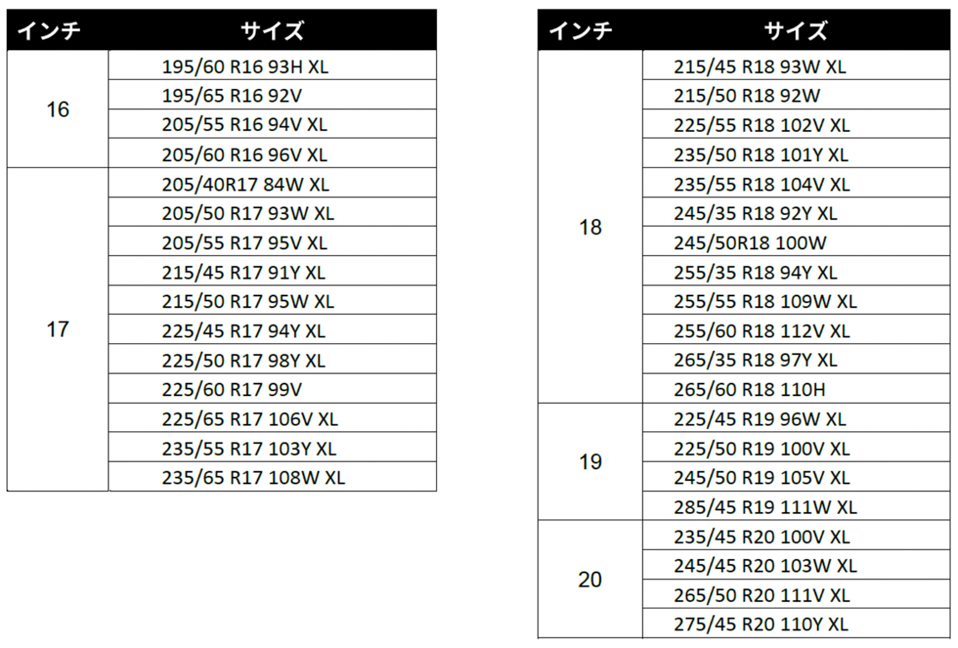 サイズラインアップ
