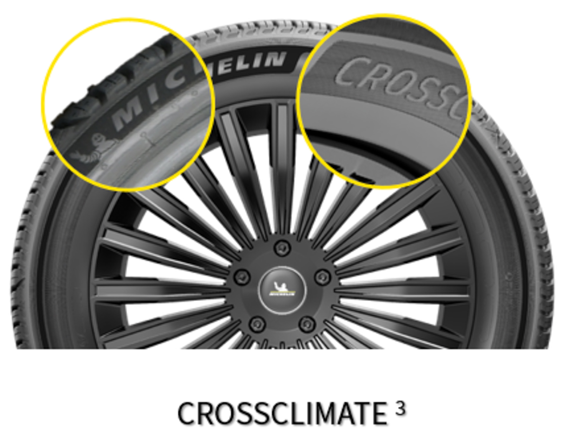 「プレミアムタッチ」によりタイヤサイドウォールに深みのある上質な黒さとベルベットのような高級感ある手触りを実現