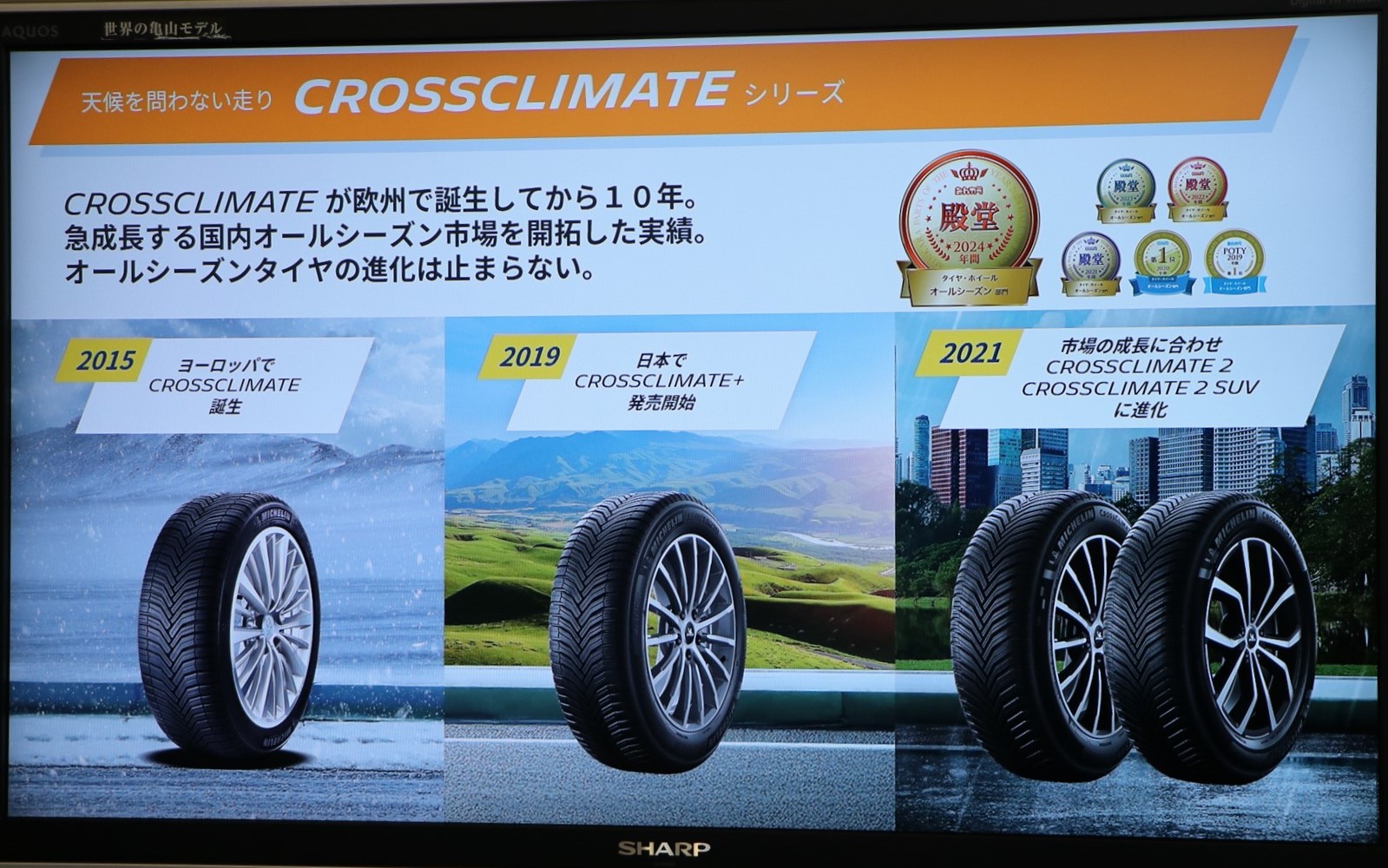 クロスクライメートシリーズの歴史