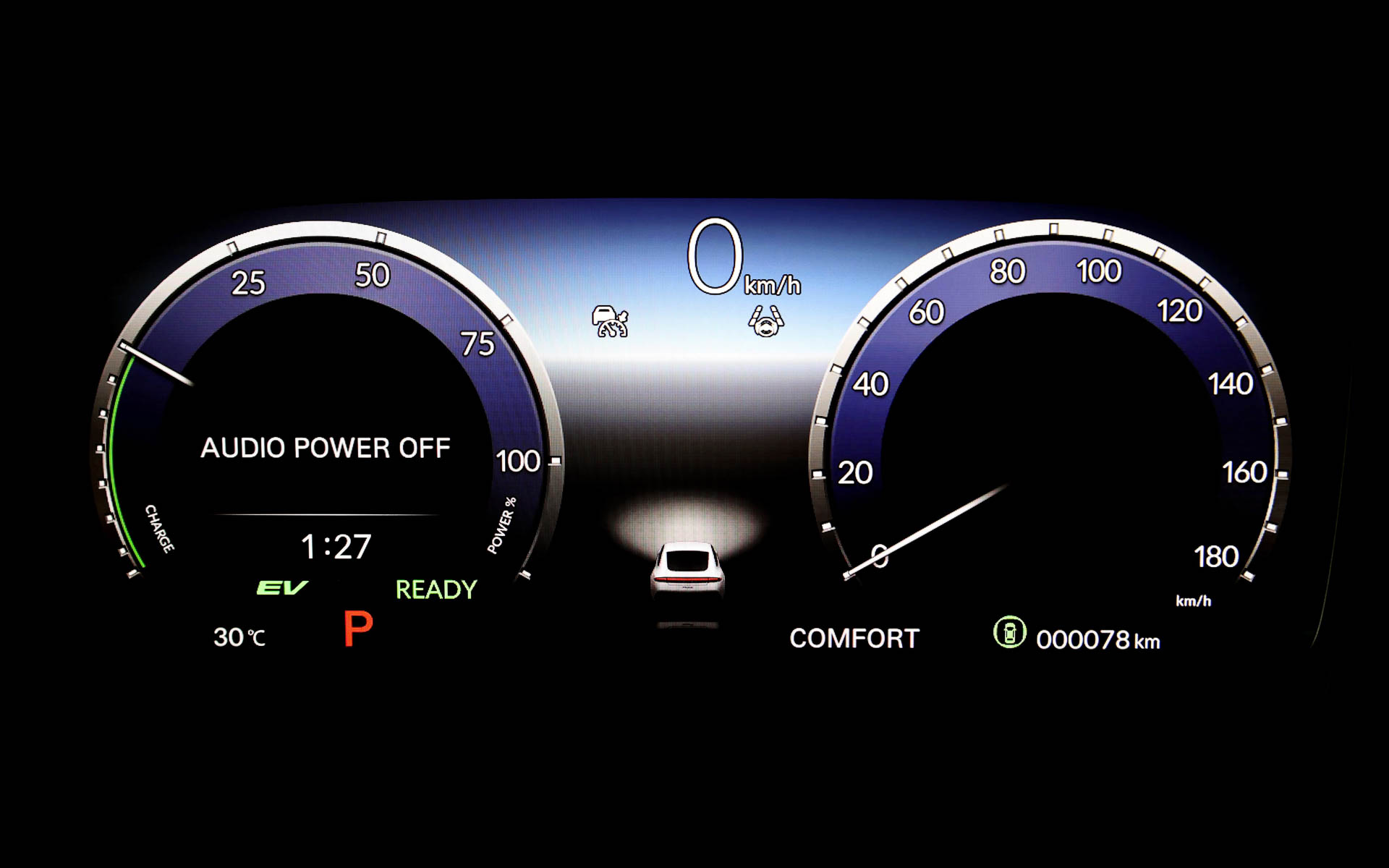 COMFORT。普段はこのメーターを見る