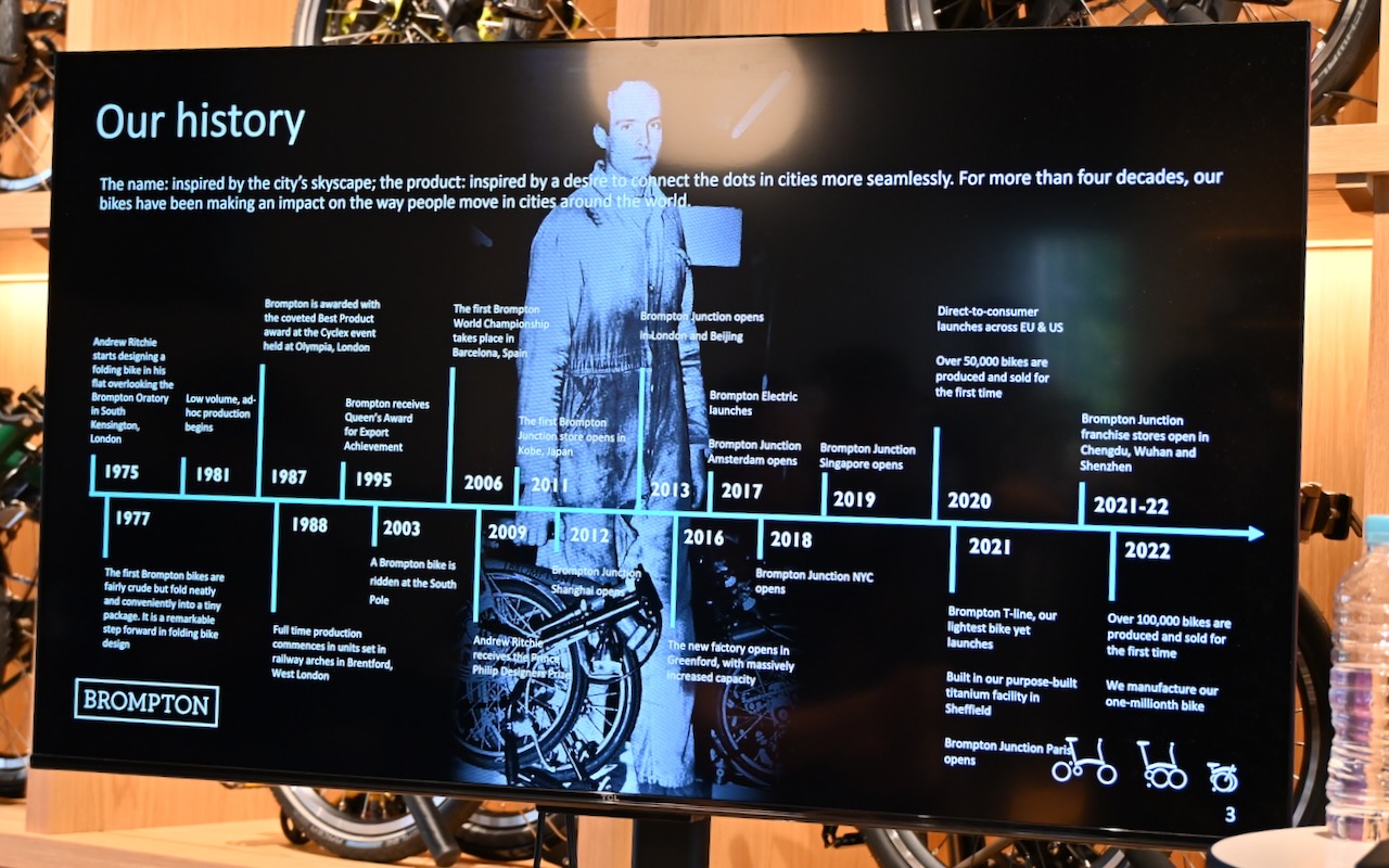 1975年にスタートしたブロンプトンの歴史を紹介する資料