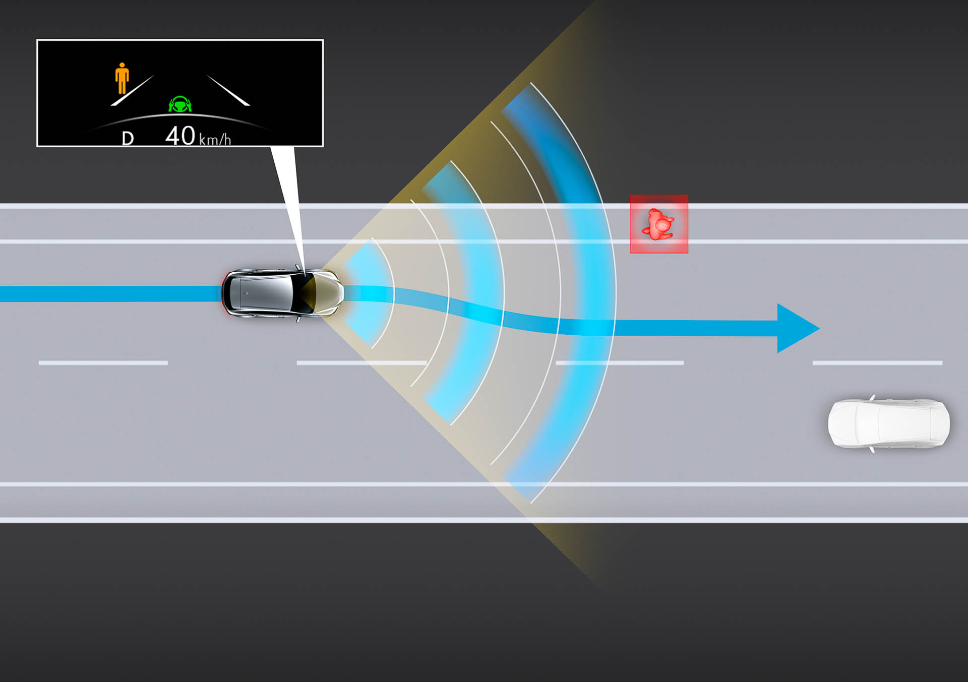 IS（プロトタイプ） Lexus Safety System＋のイメージ