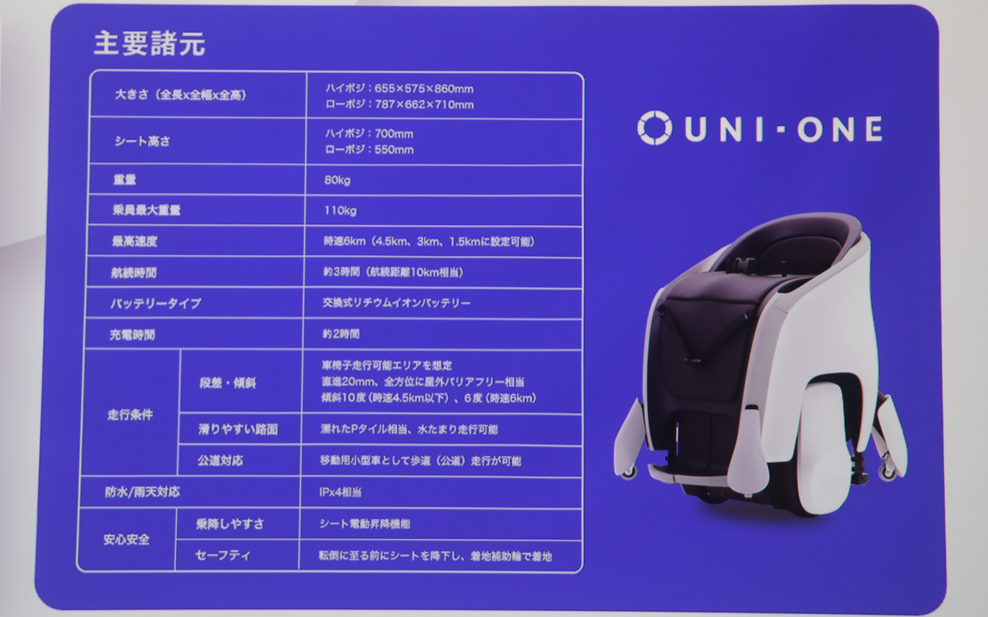 UNI-ONEの主な諸元表