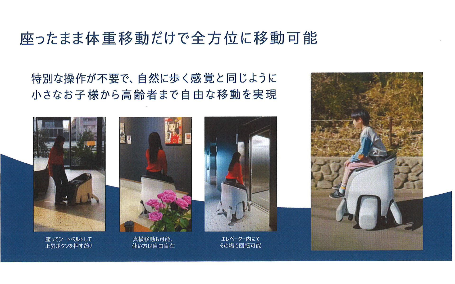 座ったまま体重移動だけで全方位に移動できる