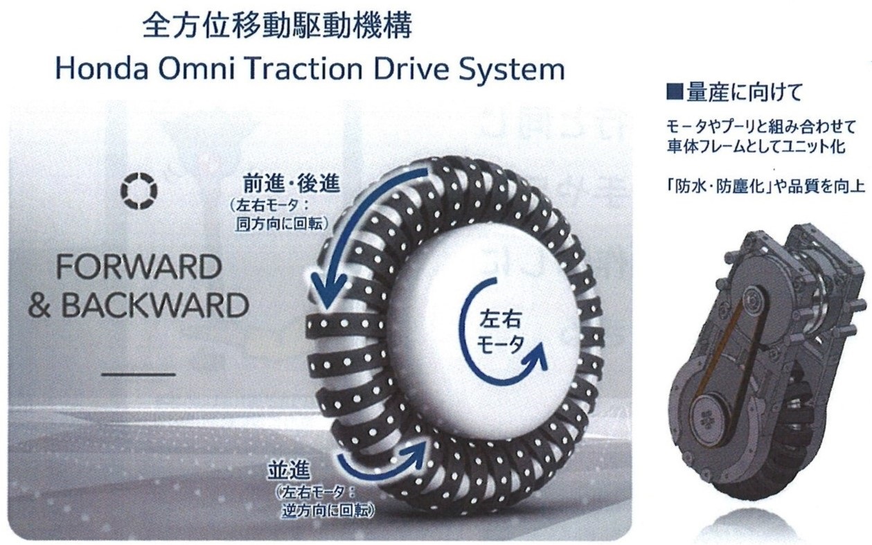 「Omni Traction Drive System（オムニ トラクション ドライブ システム）」