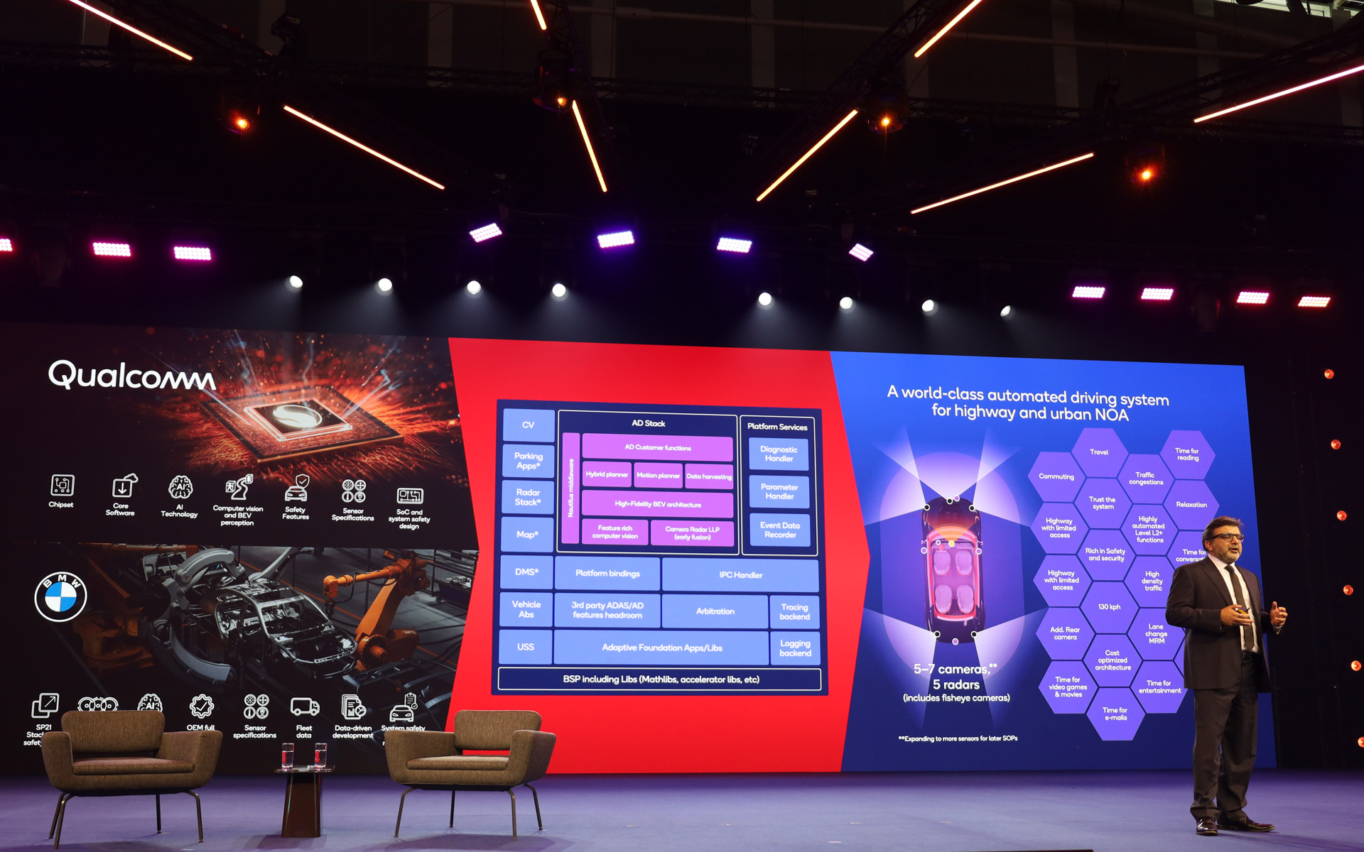 クアルコムとBMWが取り組んできた自動運転技術の開発の歴史について振り返った