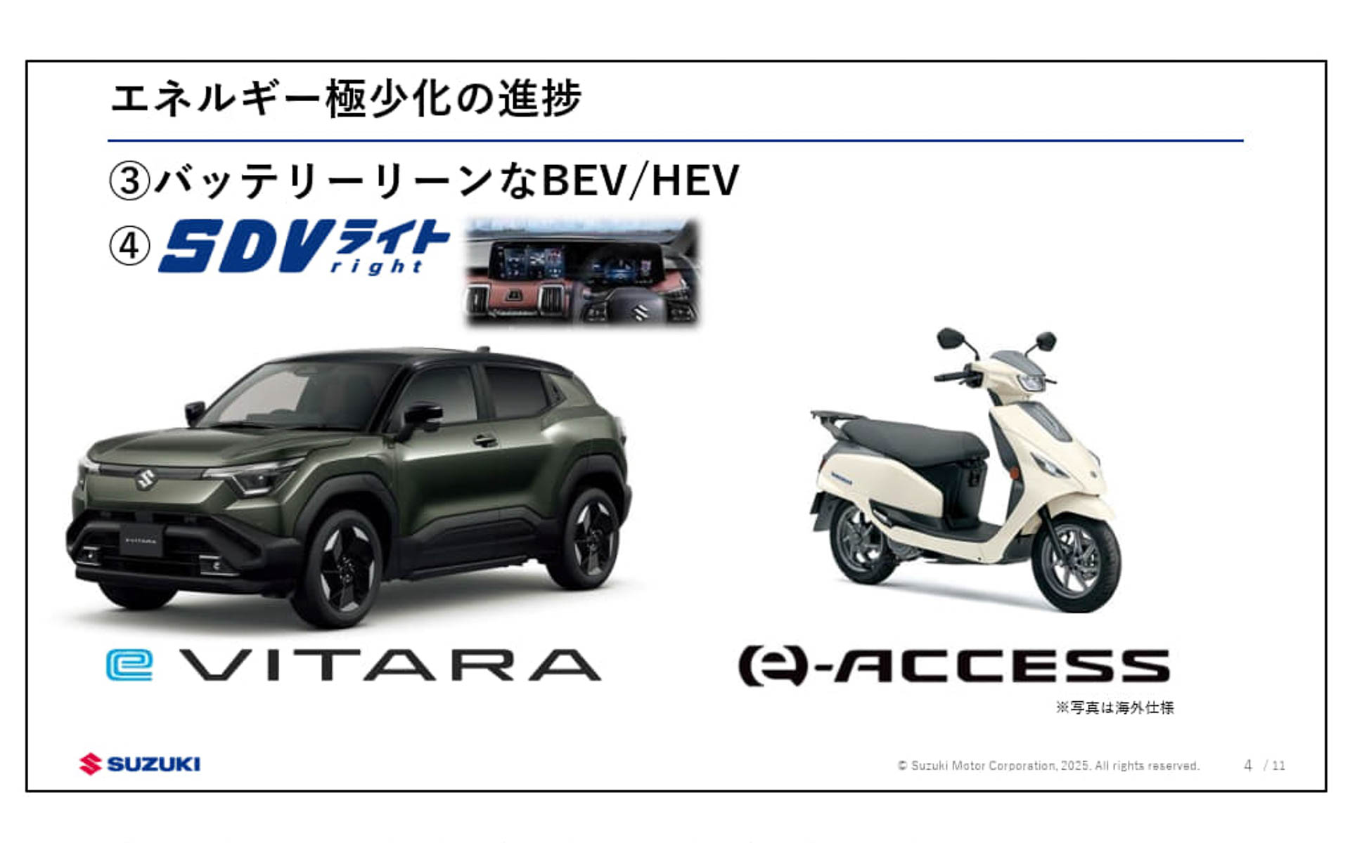 エネルギー極少化の柱の1つ、バッテリリーンなBEV/HEVと、SDVライト