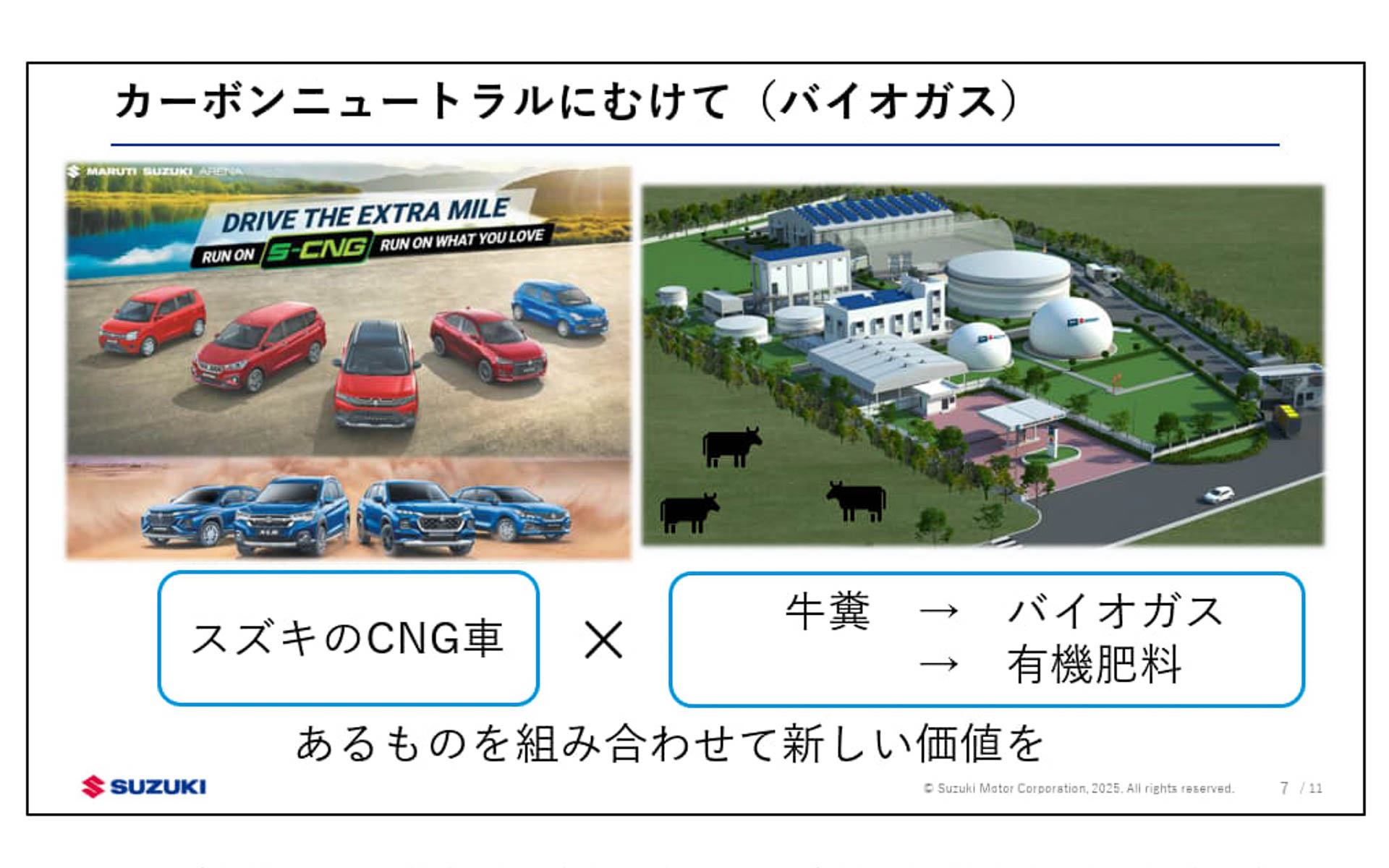 カーボンニュートラルに向けた技術開発の1つ、バイオガス