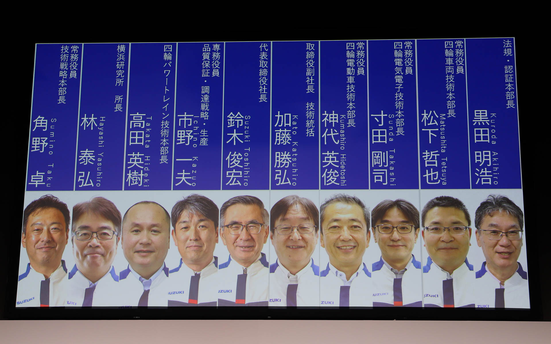 質疑応答では役員、各部署の本部長が登壇。それぞれの分野の質問に回答した