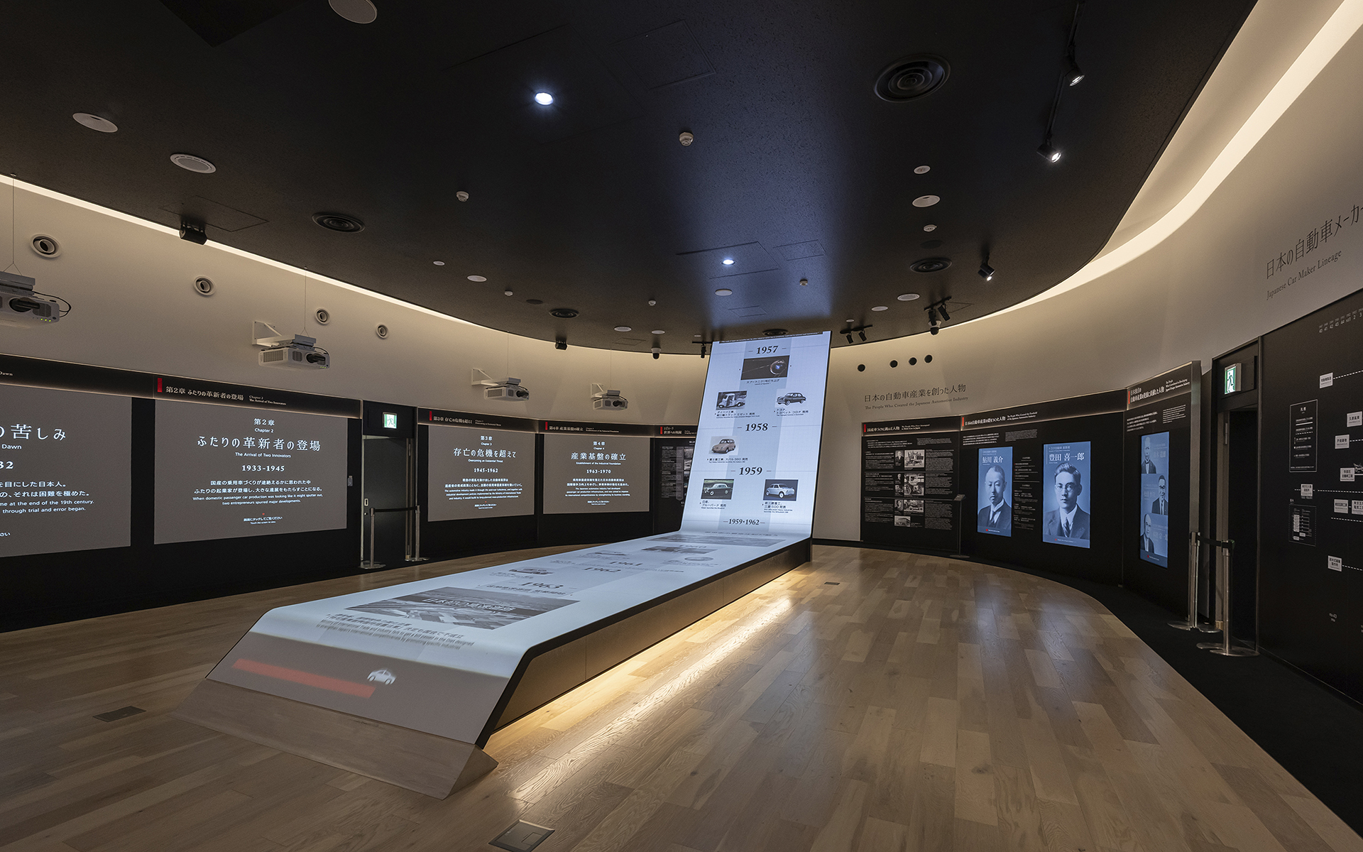 クルマ館2階の常設展示「クルマづくり日本史」