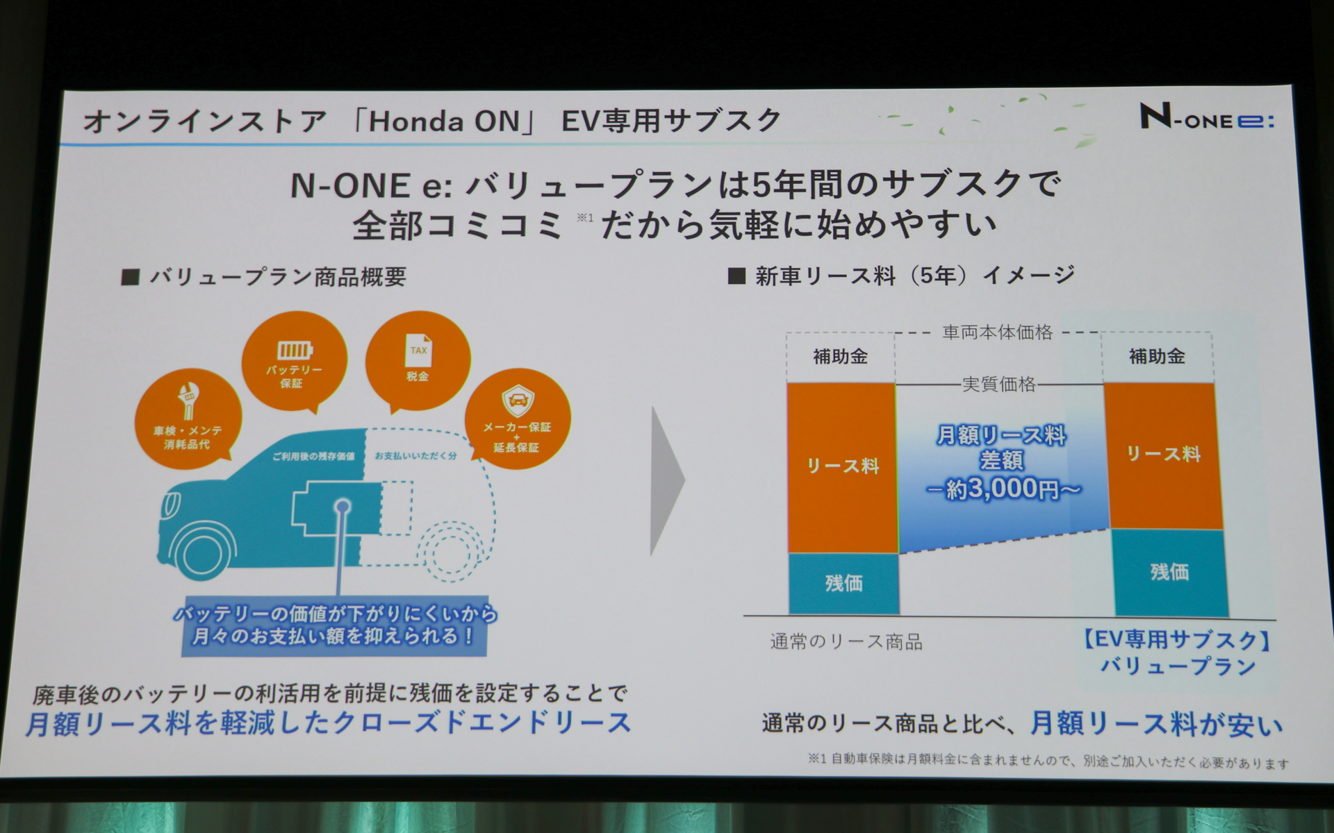オンラインストア「Honda ON」限定のEV専用バリュープランを用意