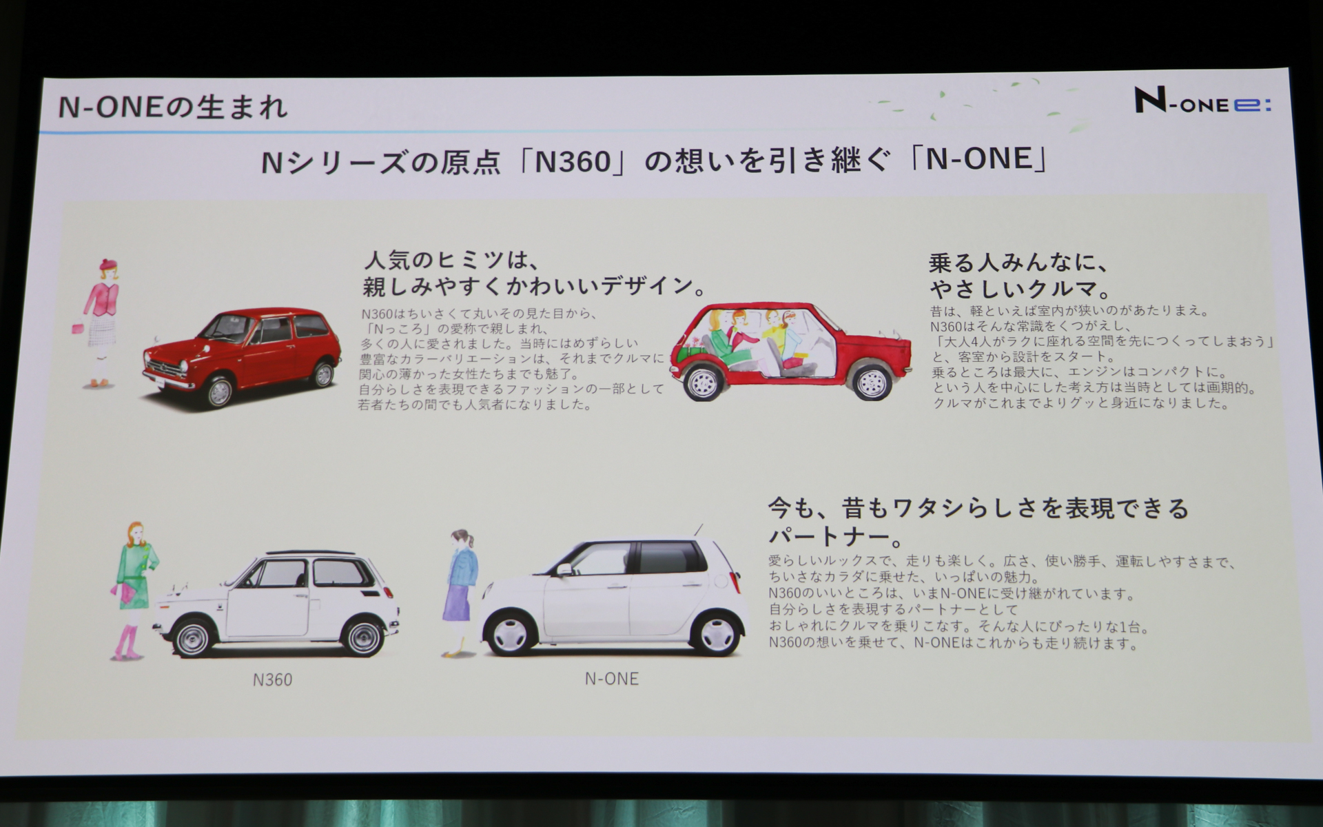 N-ONEの生まれた背景