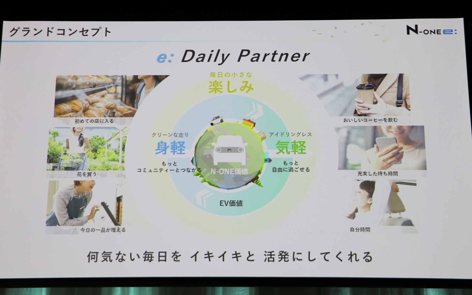 グランドコンセプトは“e: Daily Partner”