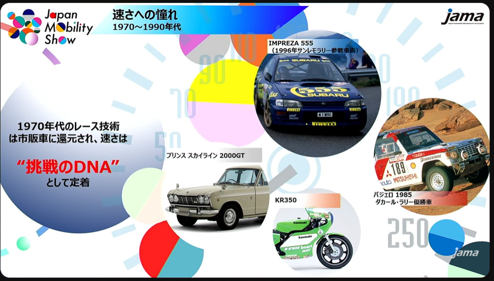 モビショー2025では、日本車の発展なども展示される