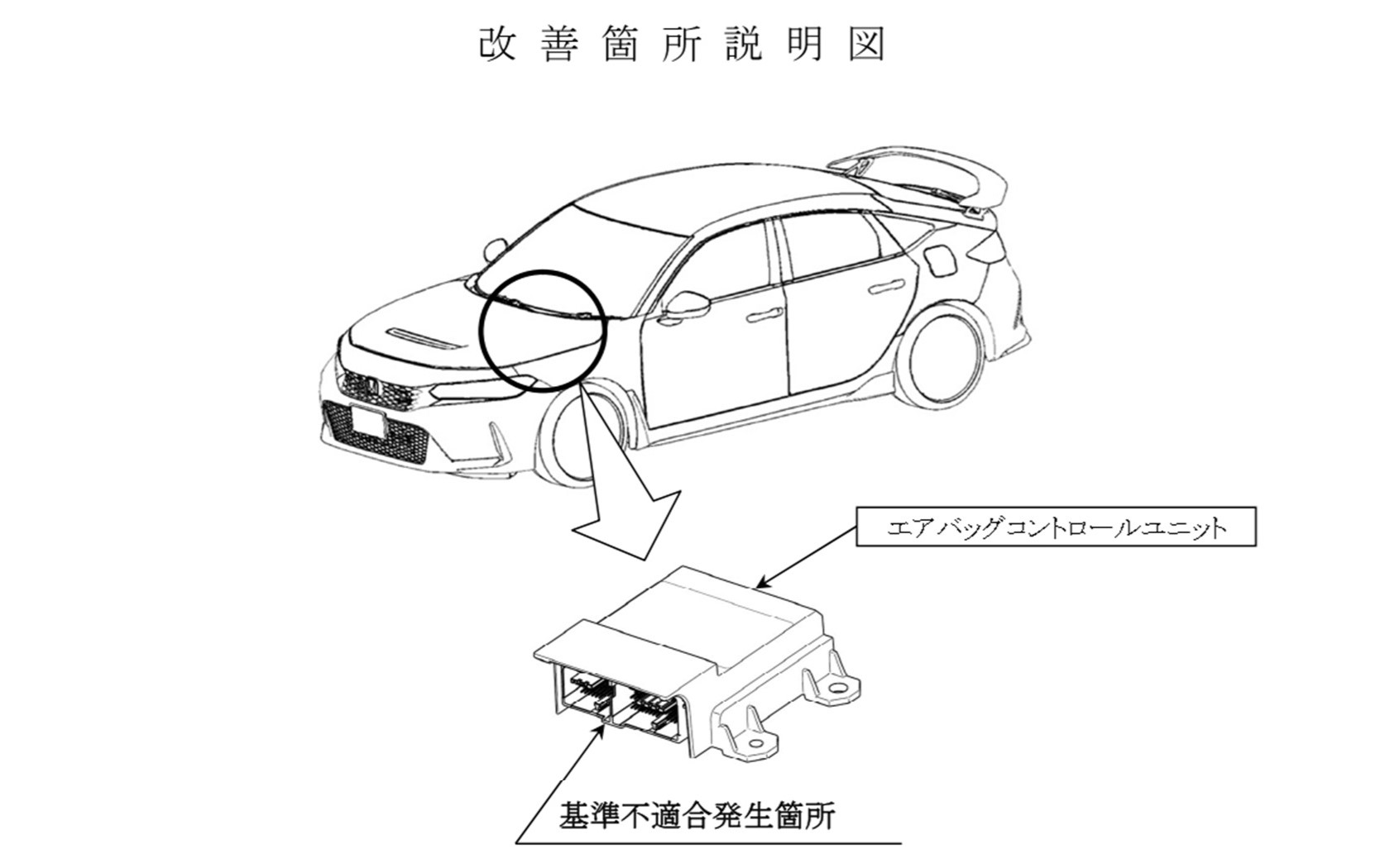 改善か所説明図