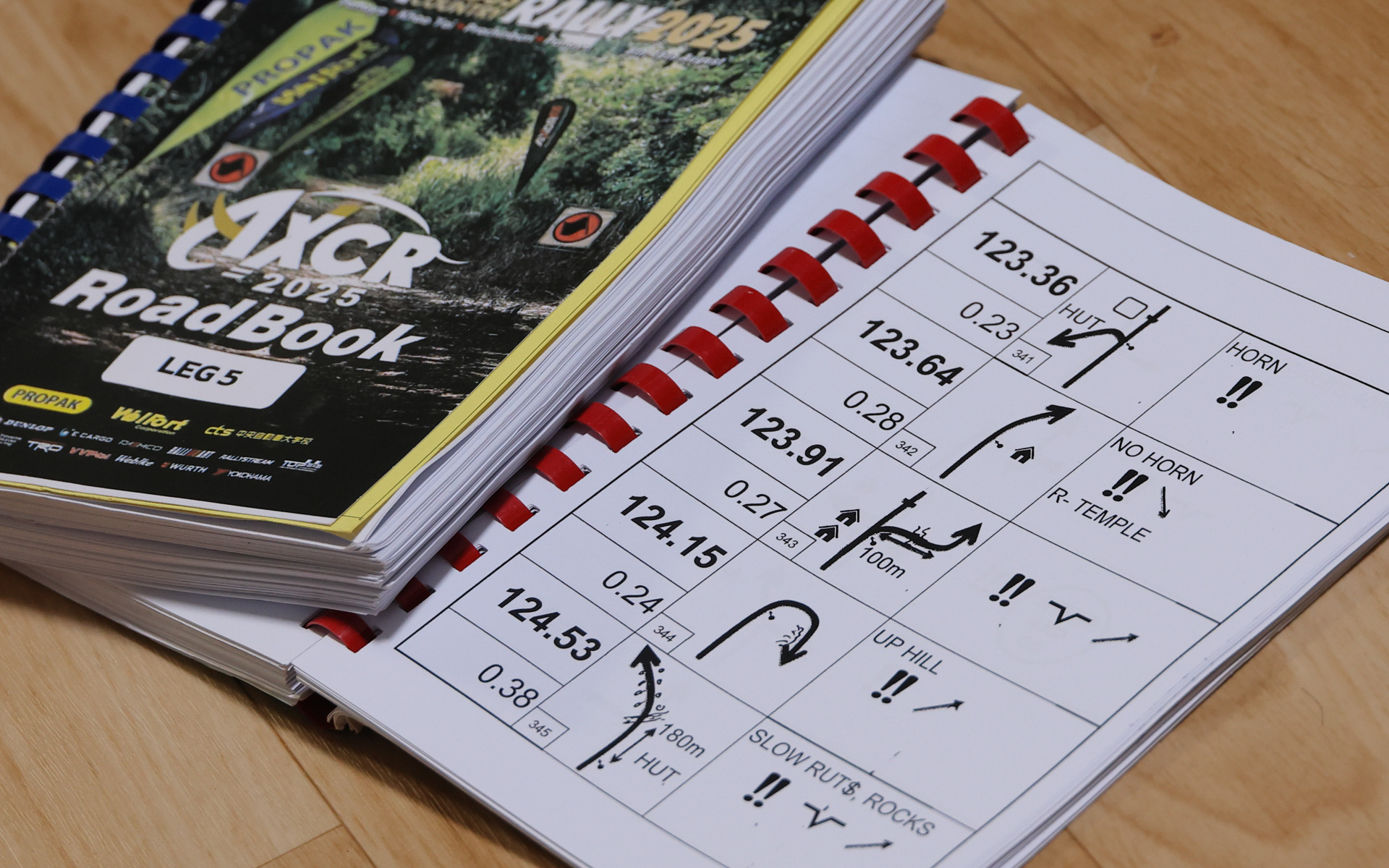 AXCRのロードブック。1日分だけでも150ページ近くの指示がありコ・ドライバーの役割は非常に大きい