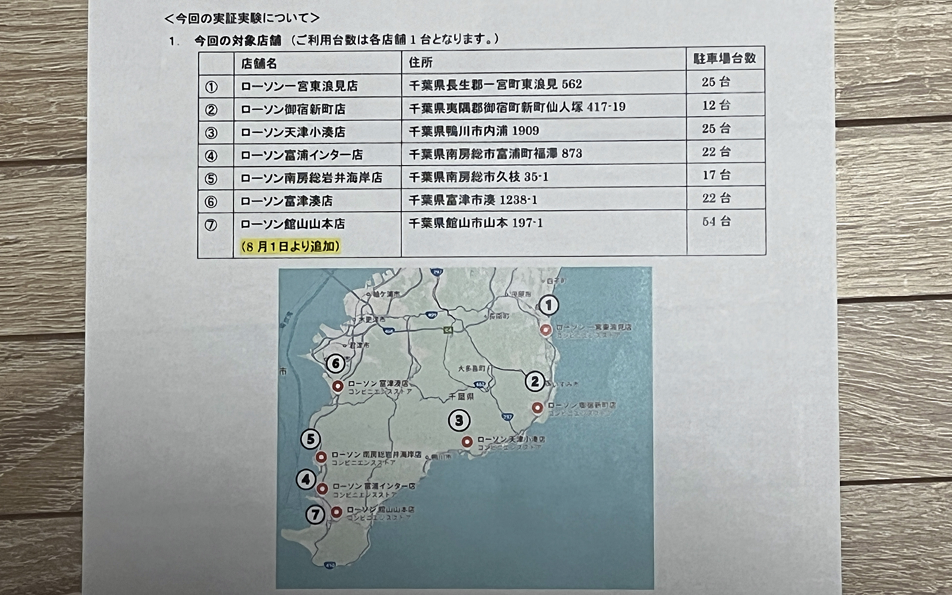 千葉県内で実証実験実施中の店舗はこちら
