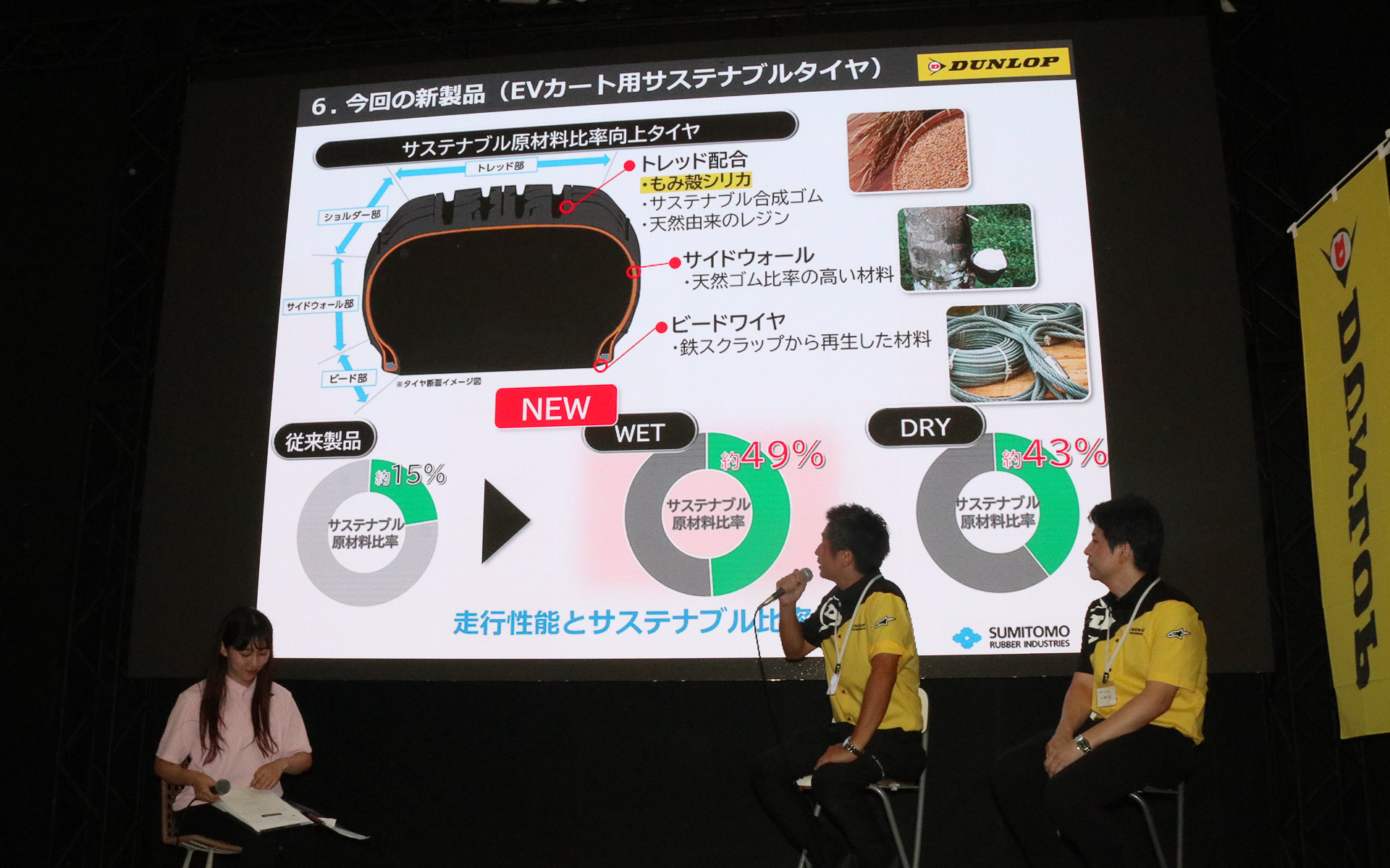 トレッド面に「もみ殻シリカ」を新配合してサステイナブル原材料比率を約49％まで向上