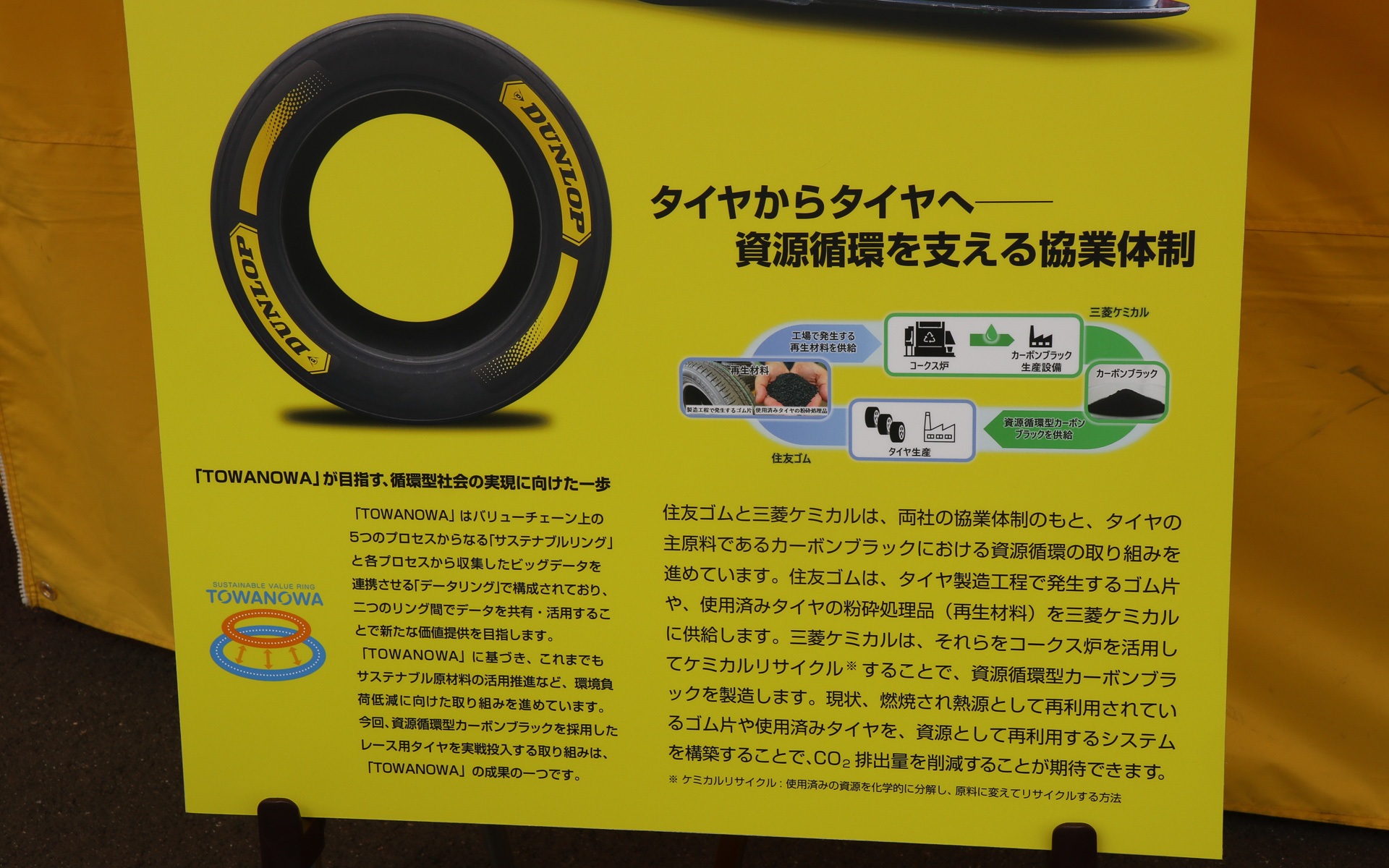 資源循環型カーボンブラック採用タイヤの解説パネル