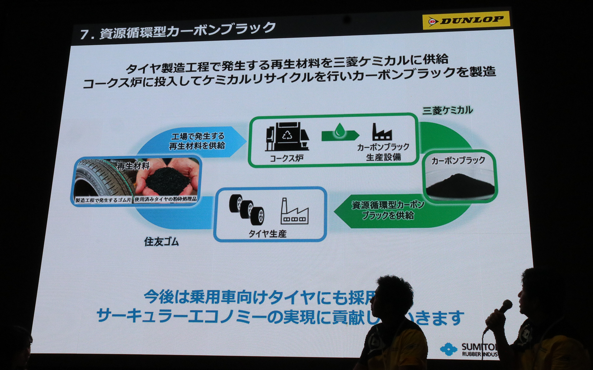 石炭の代わりにタイヤの製造工程で発生するゴム片など材料として資源循環型カーボンブラックを生み出し、サーキュラーエコノミーを実現していく