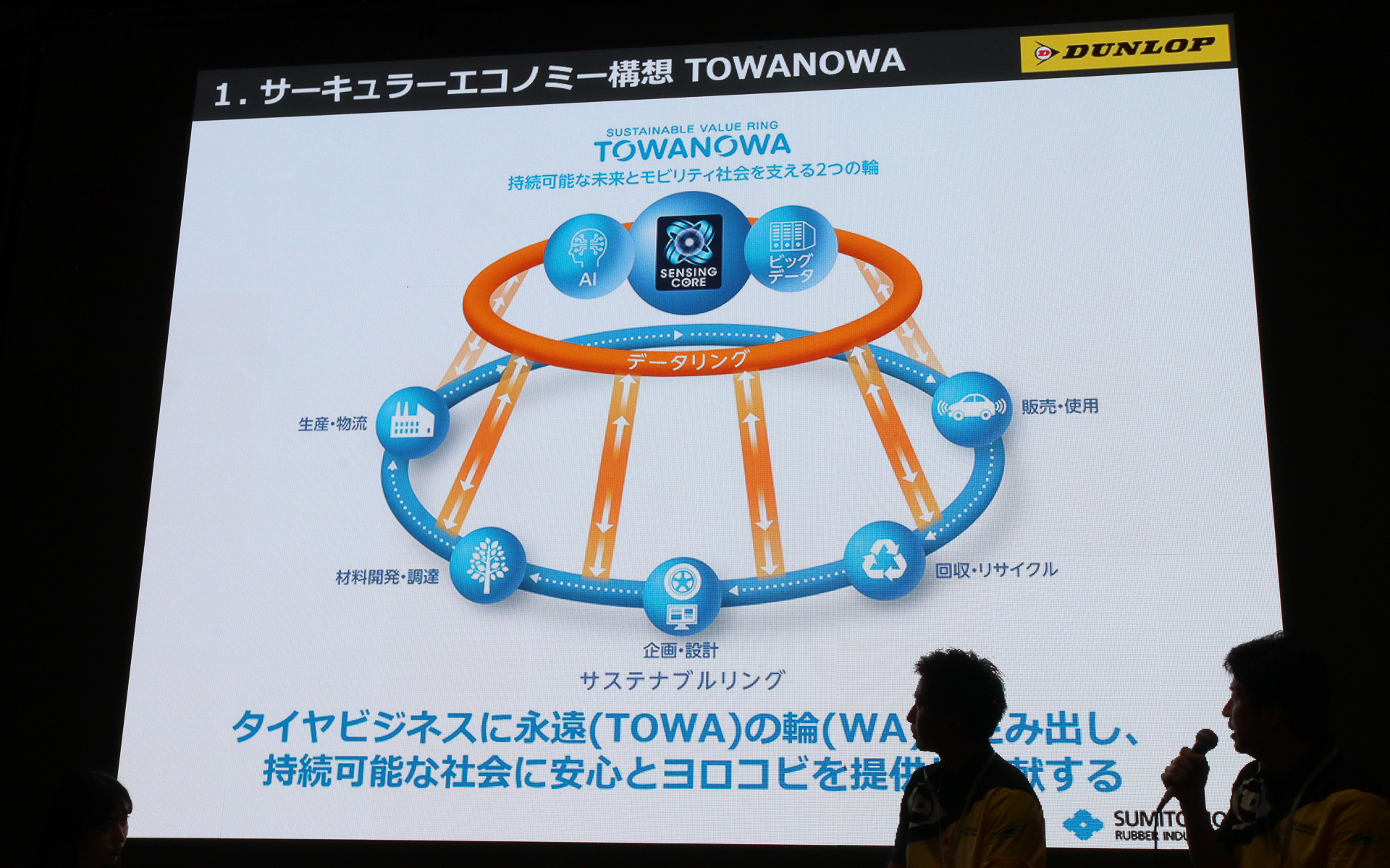 独自のサーキュラーエコノミー構想「TOWANOWA（トワノワ）」のキービジュアル