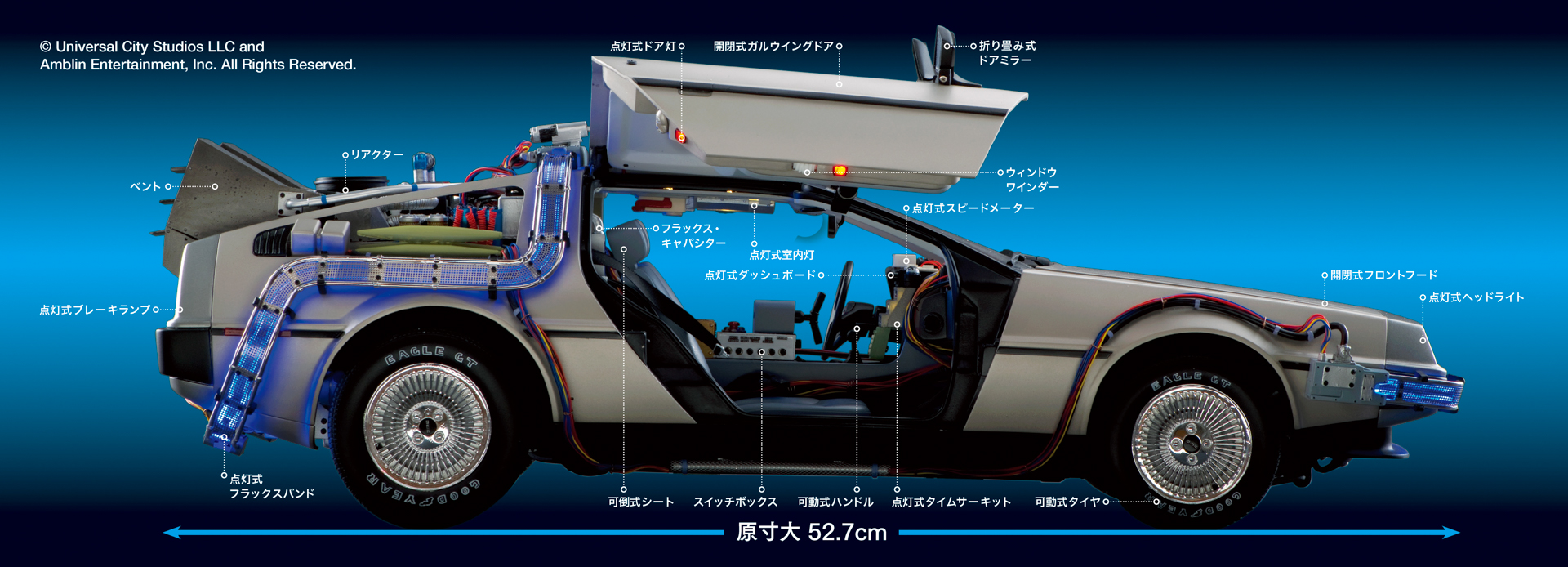 ボディサイズは52.7×23.2×14.3cm（全長×全幅×全高）※ドアオープン時の全高は24.5cm