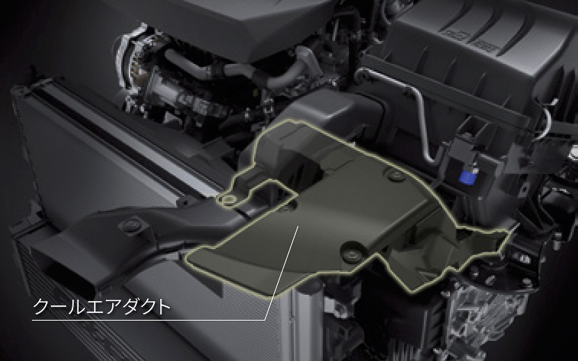 エンジンが高回転時に作動する2次吸気口にクールエアダクトを追加