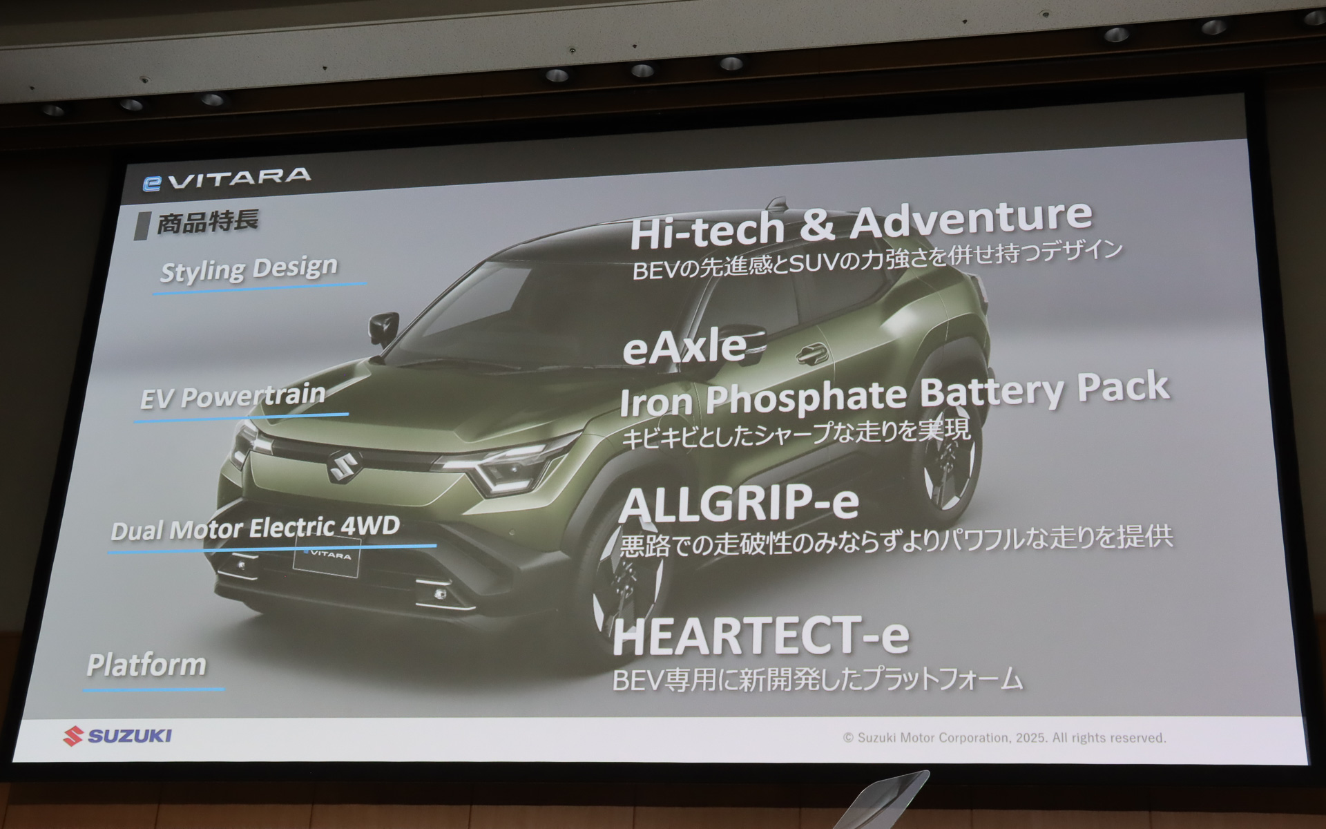 eビターラが持つ4つのアピールポイント