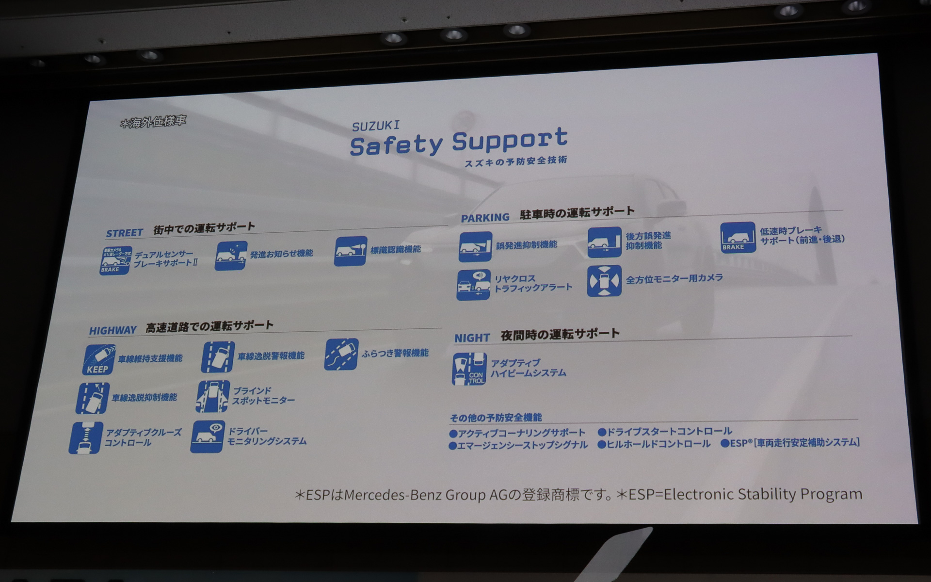 予防安全技術「スズキ セーフティ サポート」でも多数の技術を採用する