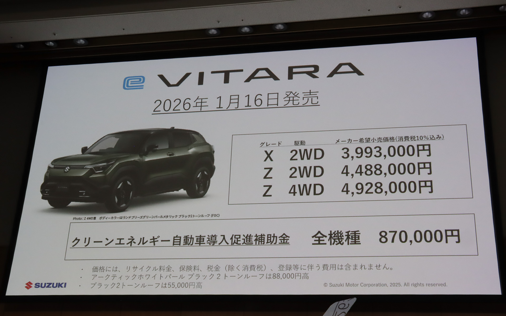 eビターラの価格は399万3000円～492万8000円。「クリーンエネルギー自動車導入促進補助金」で全機種に87万円が交付される
