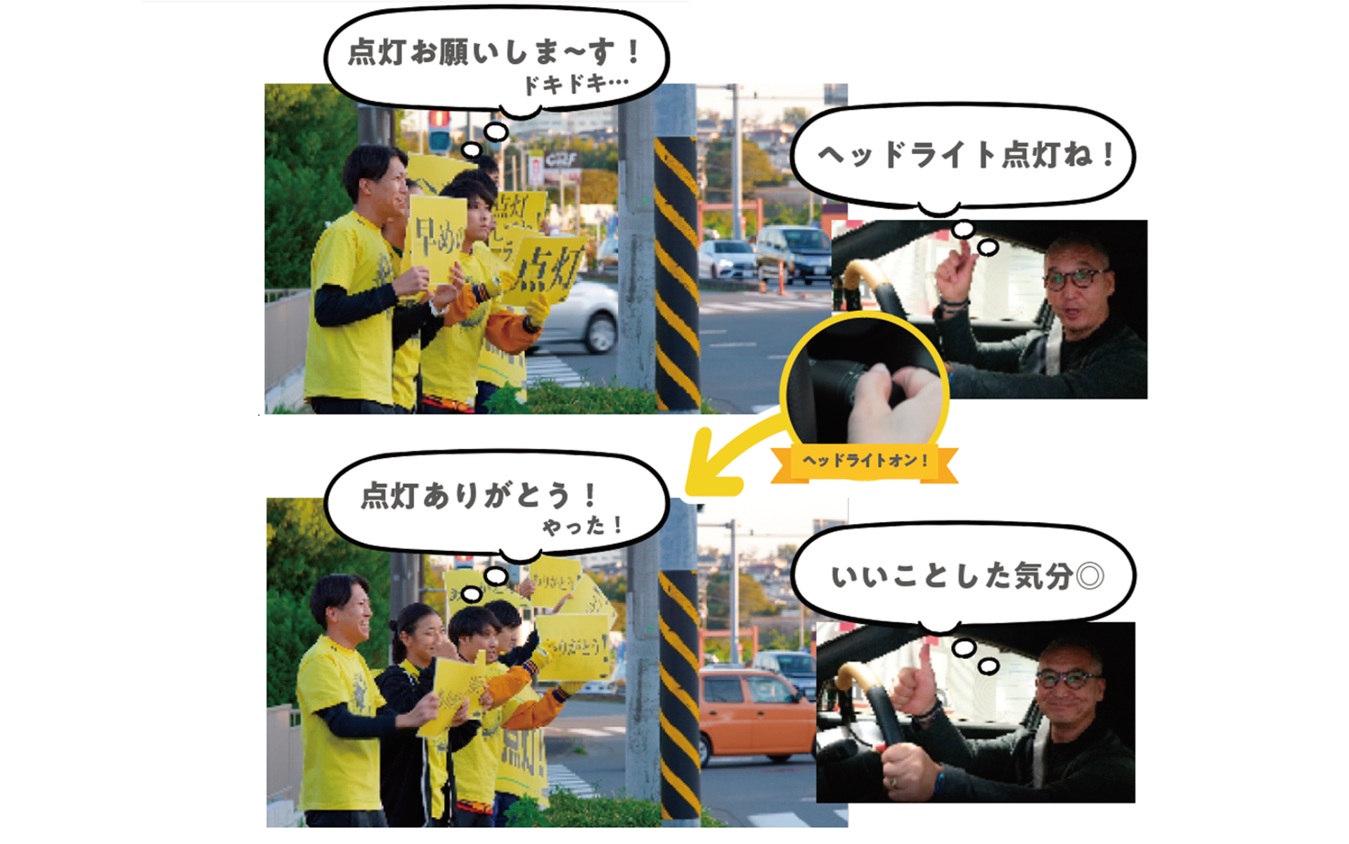 点灯ありがとう活動の流れ