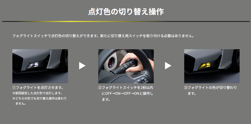 点灯色の切り替え操作。既存のフォッグライトスイッチで切り替えが可能