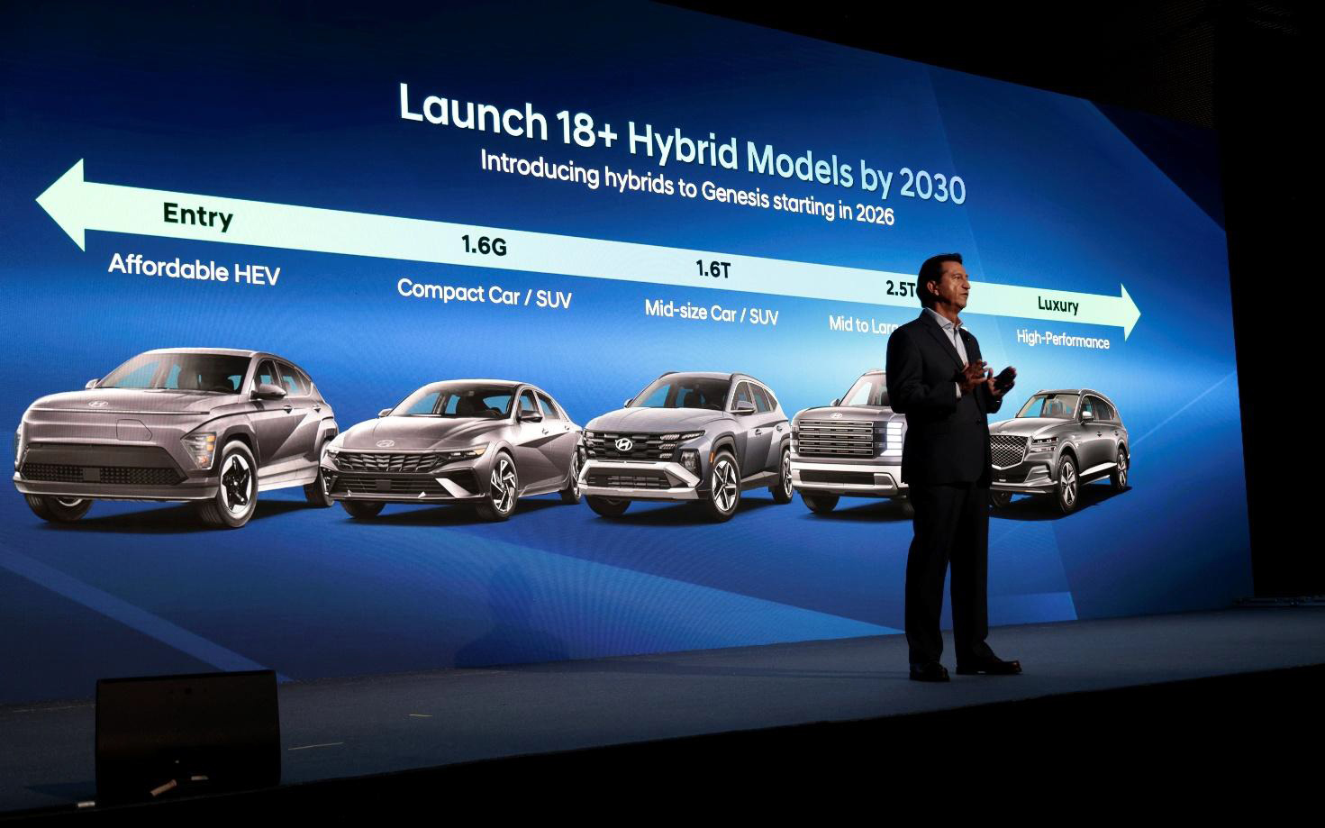 「CEO Investor Day」で成長戦略を発表