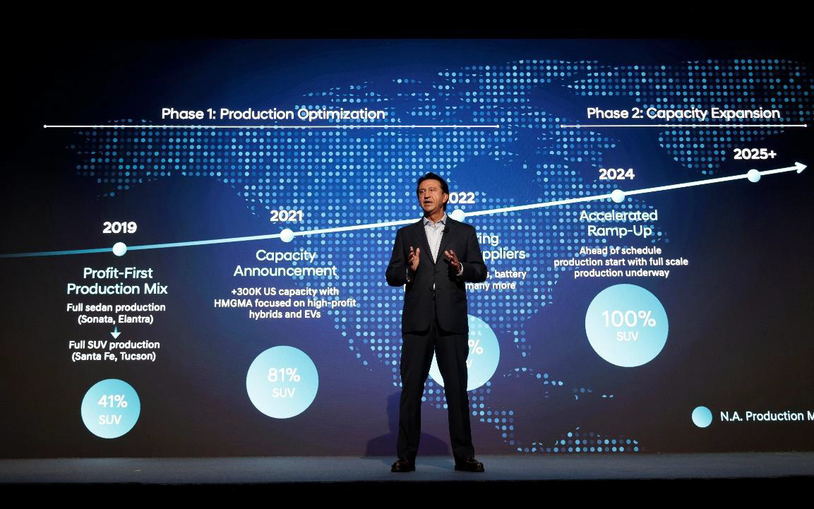 プレゼンテーションを行なうHyundai Motor Company CEO ホセ・ムニョス氏