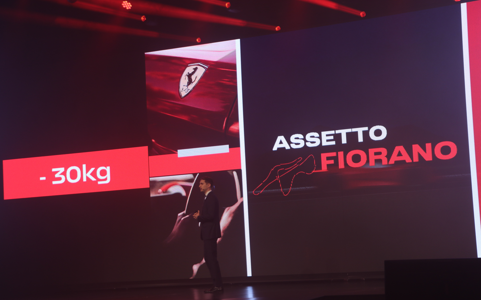 849テスタロッサにも軽量仕様のアセットフィオラノが用意されている