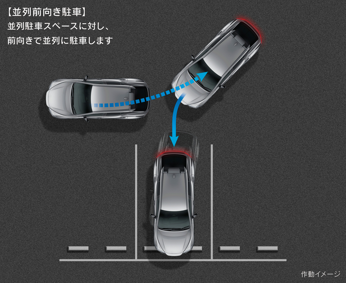 「アドバンストパーク（リモート機能付）」は前向き並列駐車に新対応