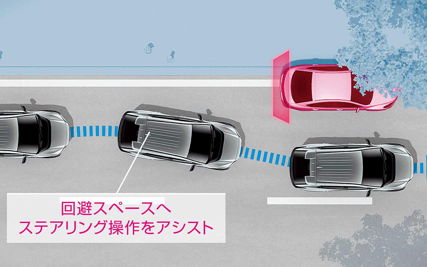 「プロアクティブドライビングアシスト」の駐車車両回避アシスト作動イメージ