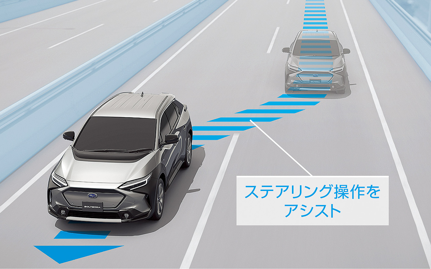 「LCA（レーンチェンジアシスト）」の作動イメージ