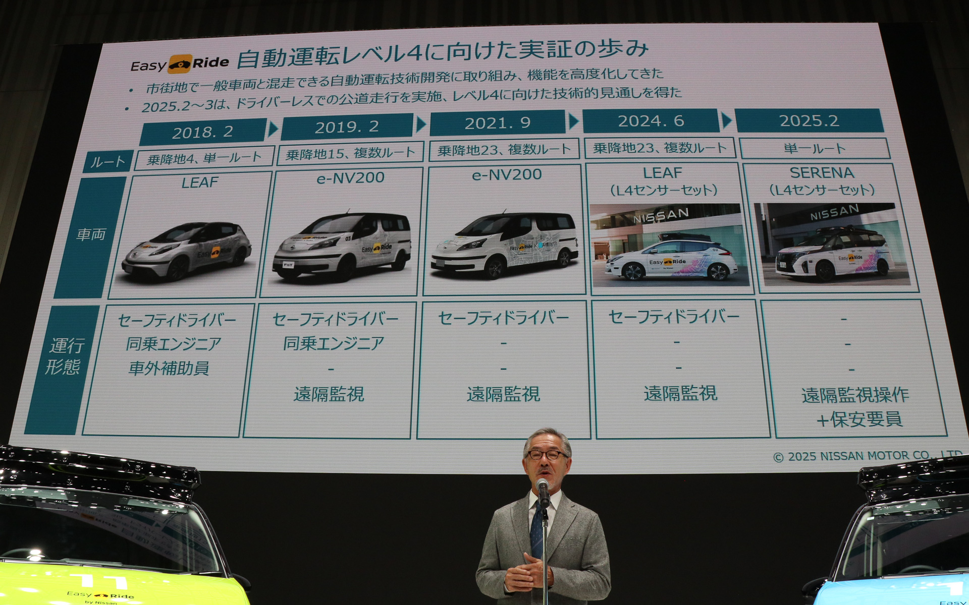 日産では「リーフ」「e-NV200」やセレナを使い、自動運転の開発を進めてきた