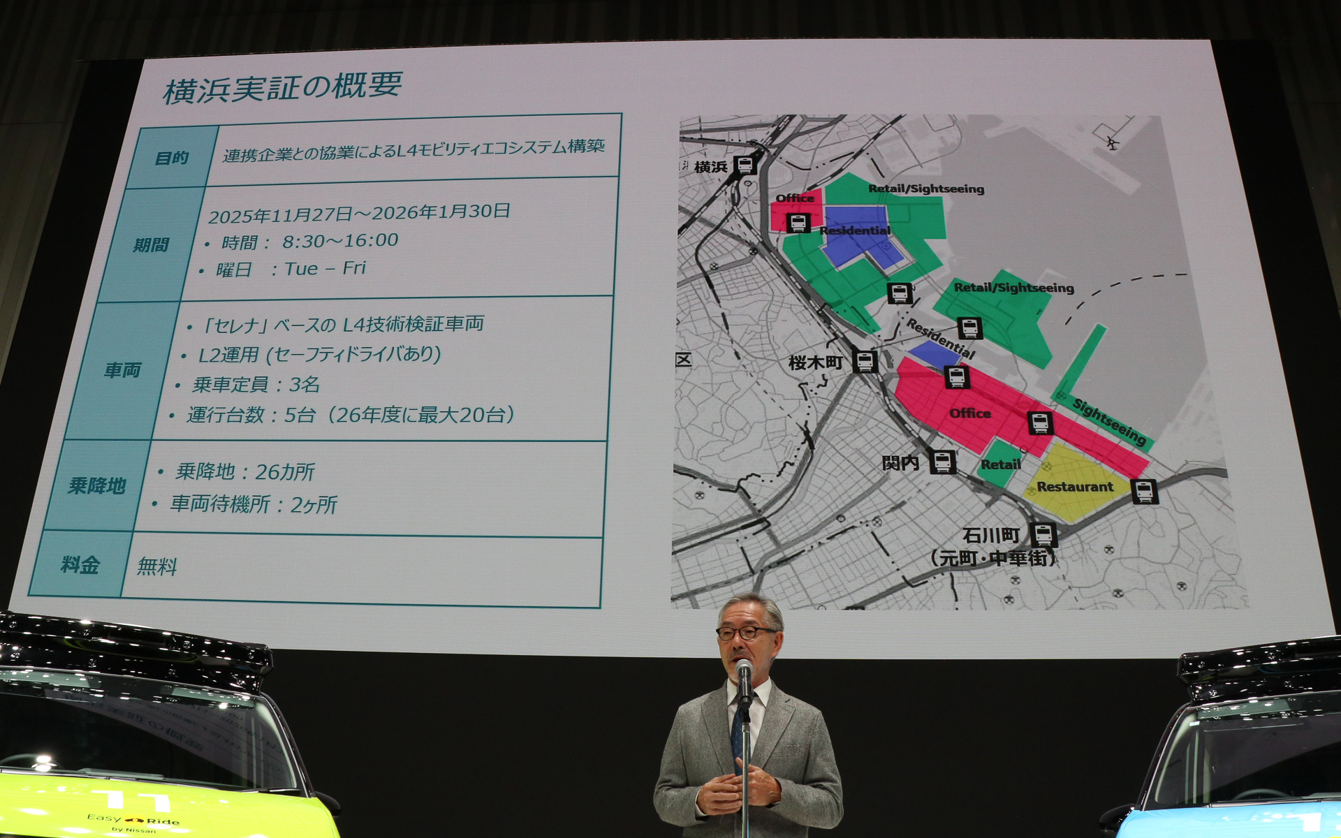 2025年度における実証実験の概要