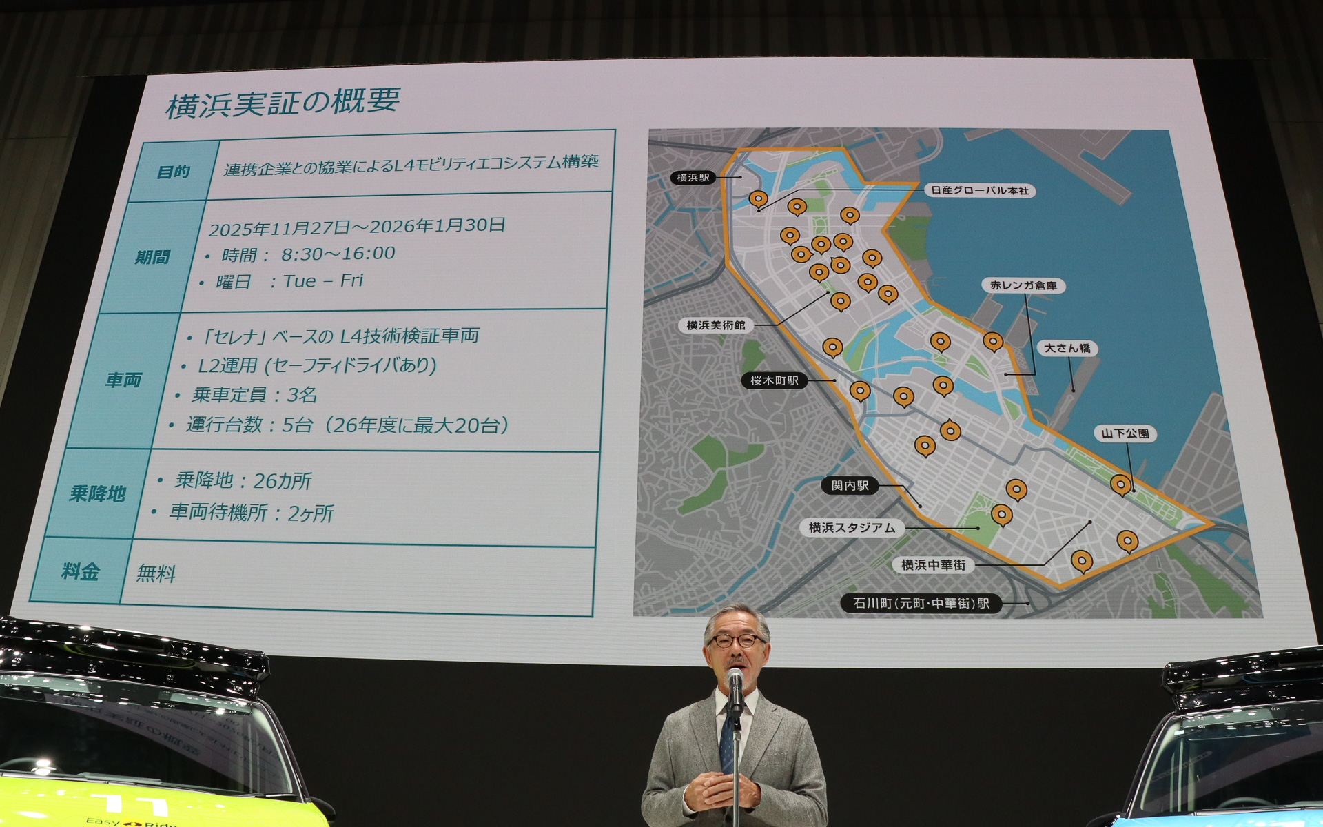 2025年度における実証実験の概要