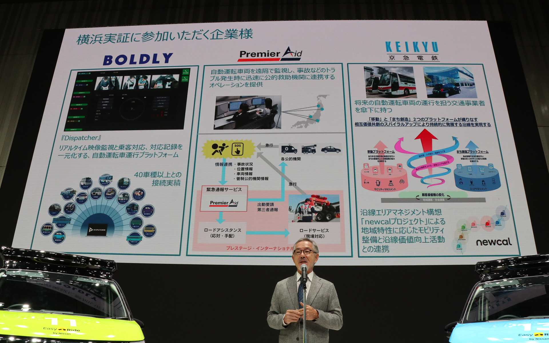 BOLDLY、プレミア・エイド、京急電鉄の担当領域