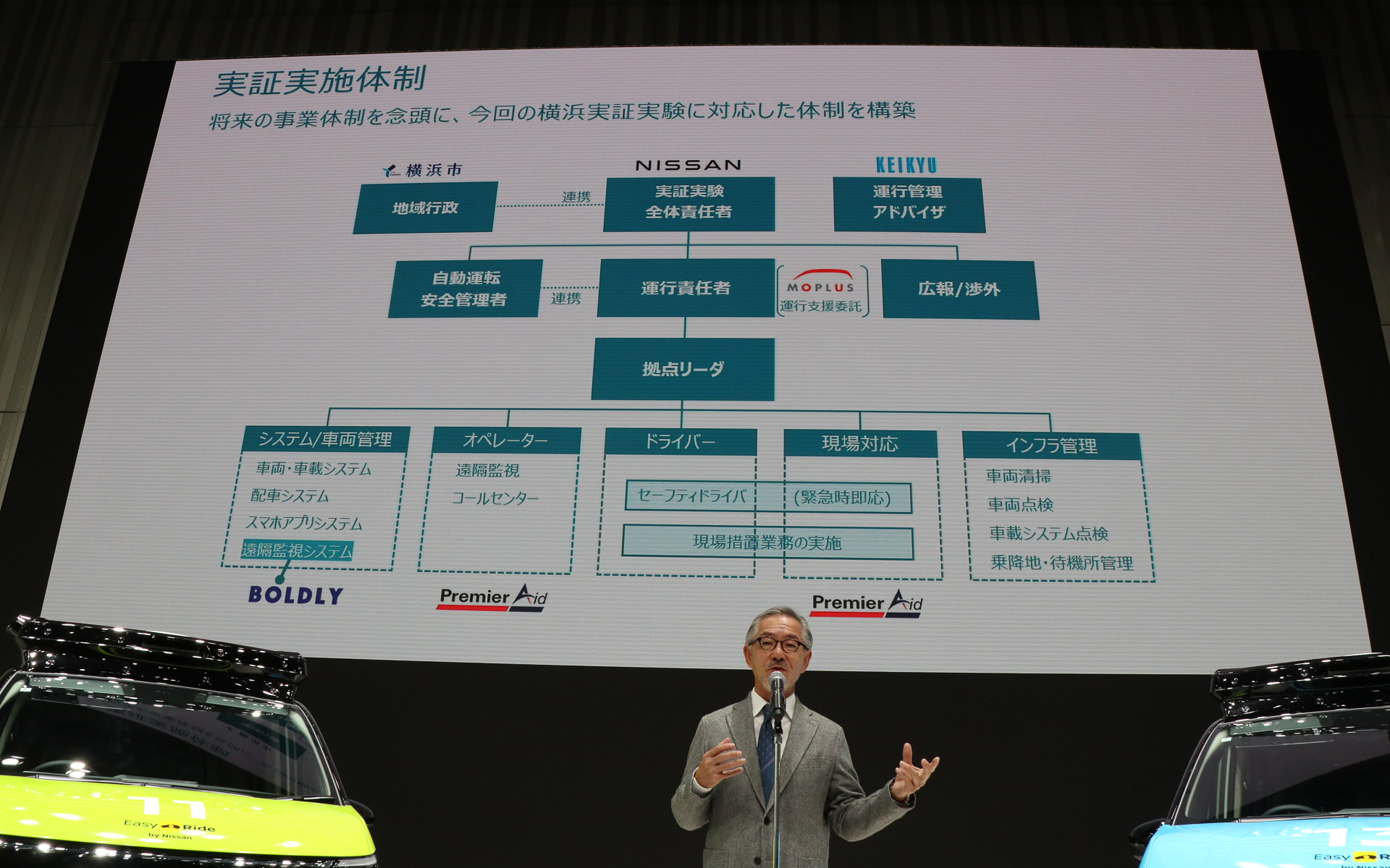 日産が実証全体の企画・運営主体を務める