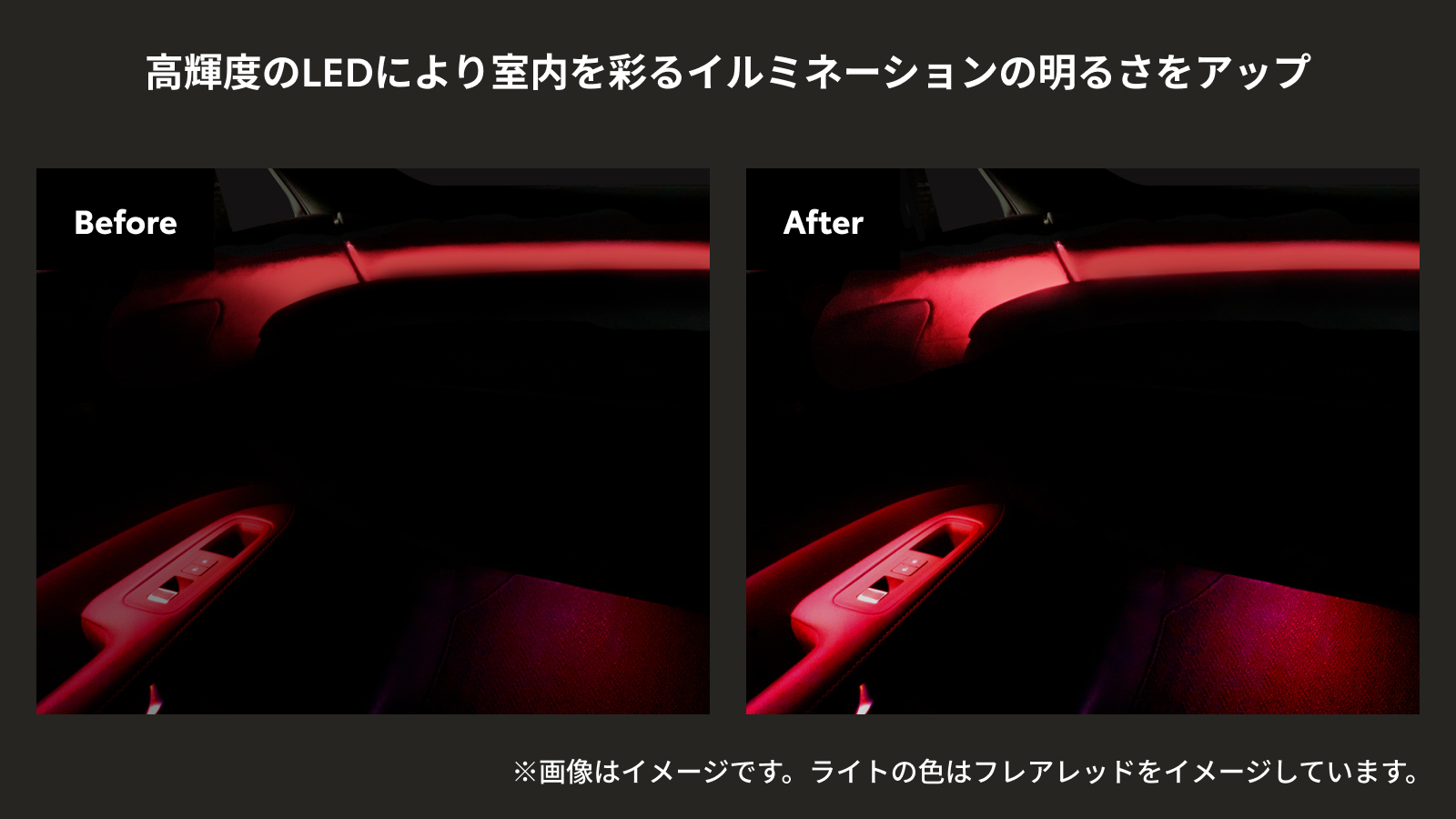 アップグレード前と後の明るさの比較（助手席側）