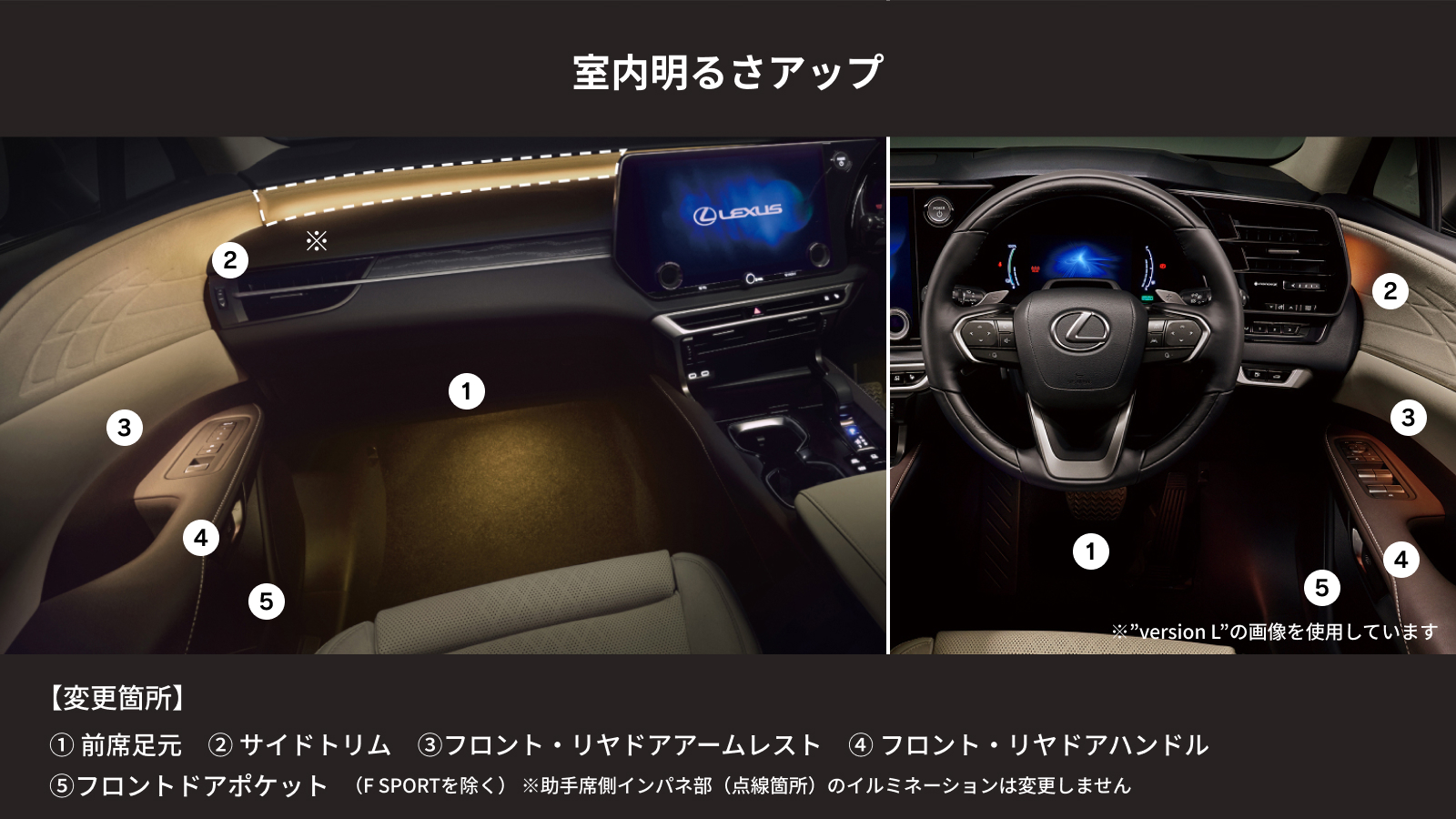 室内明るさアップの変更箇所